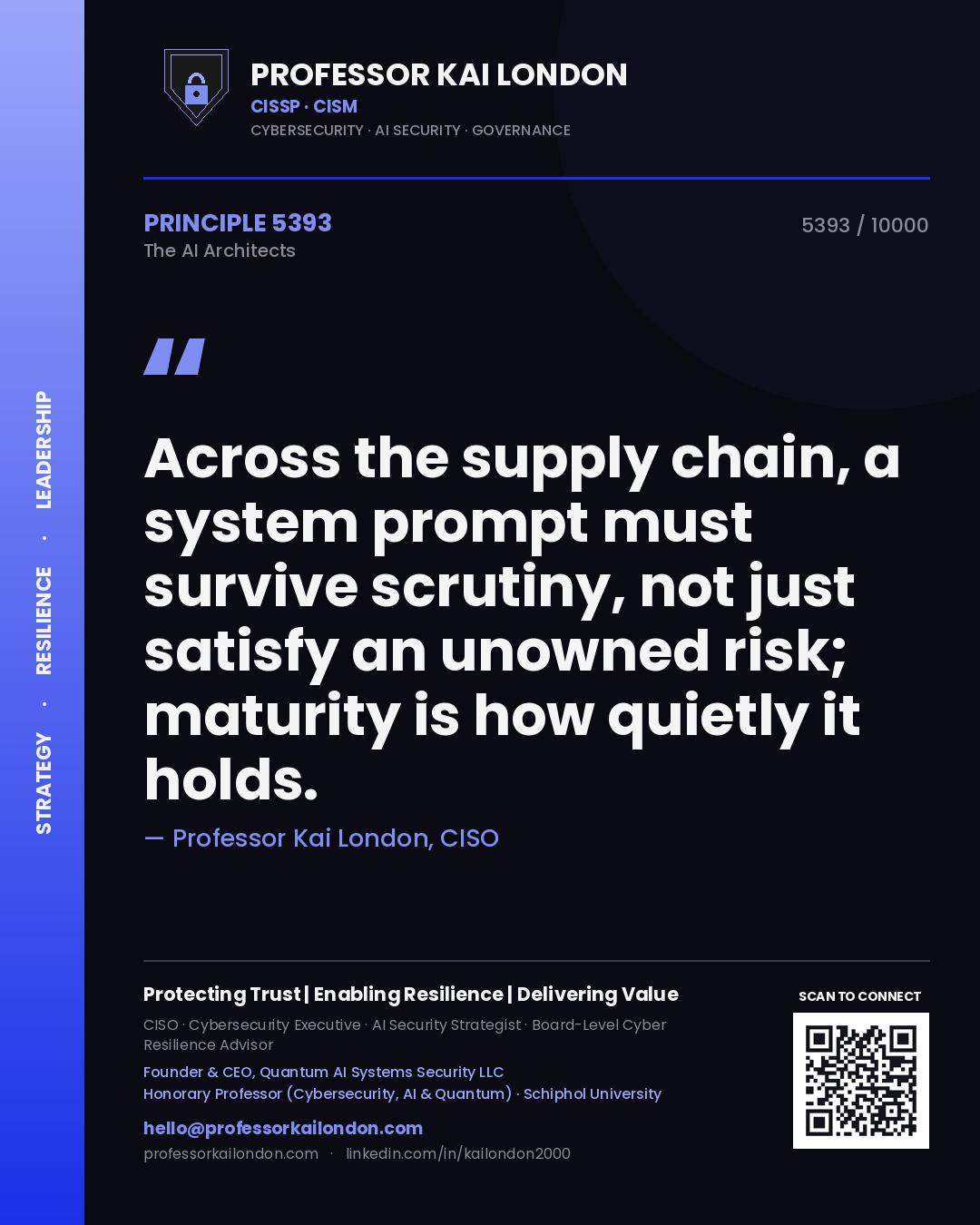 Quote card by Professor Kai London reading 'Across the supply chain, a system prompt must survive scrutiny, not just satisfy an unowned risk; maturity is how quietly it holds.'. From the book The AI Architects.