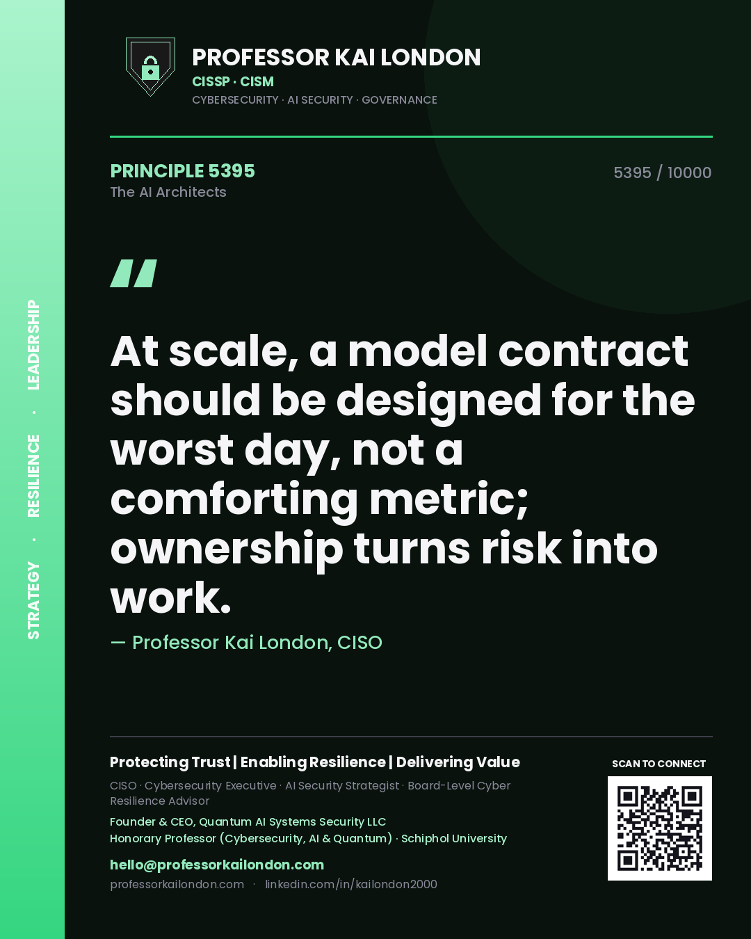 Quote card by Professor Kai London reading 'At scale, a model contract should be designed for the worst day, not a comforting metric; ownership turns risk into work.'. From the book The AI Architects.