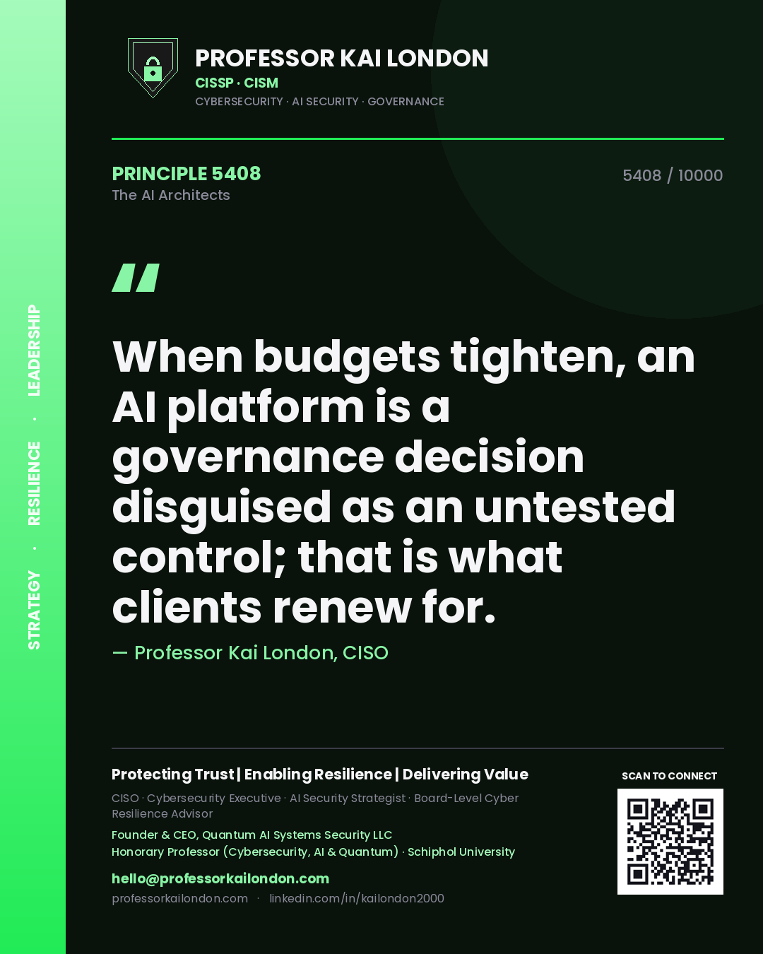 Quote card by Professor Kai London reading 'When budgets tighten, an AI platform is a governance decision disguised as an untested control; that is what clients renew for.'. From the book The AI Architects.