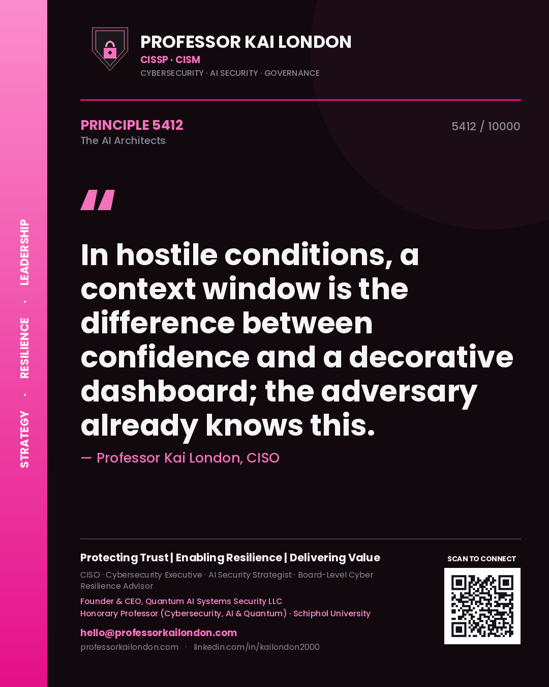 Quote card by Professor Kai London reading 'In hostile conditions, a context window is the difference between confidence and a decorative dashboard; the adversary already knows this.'. From the book The AI Architects.