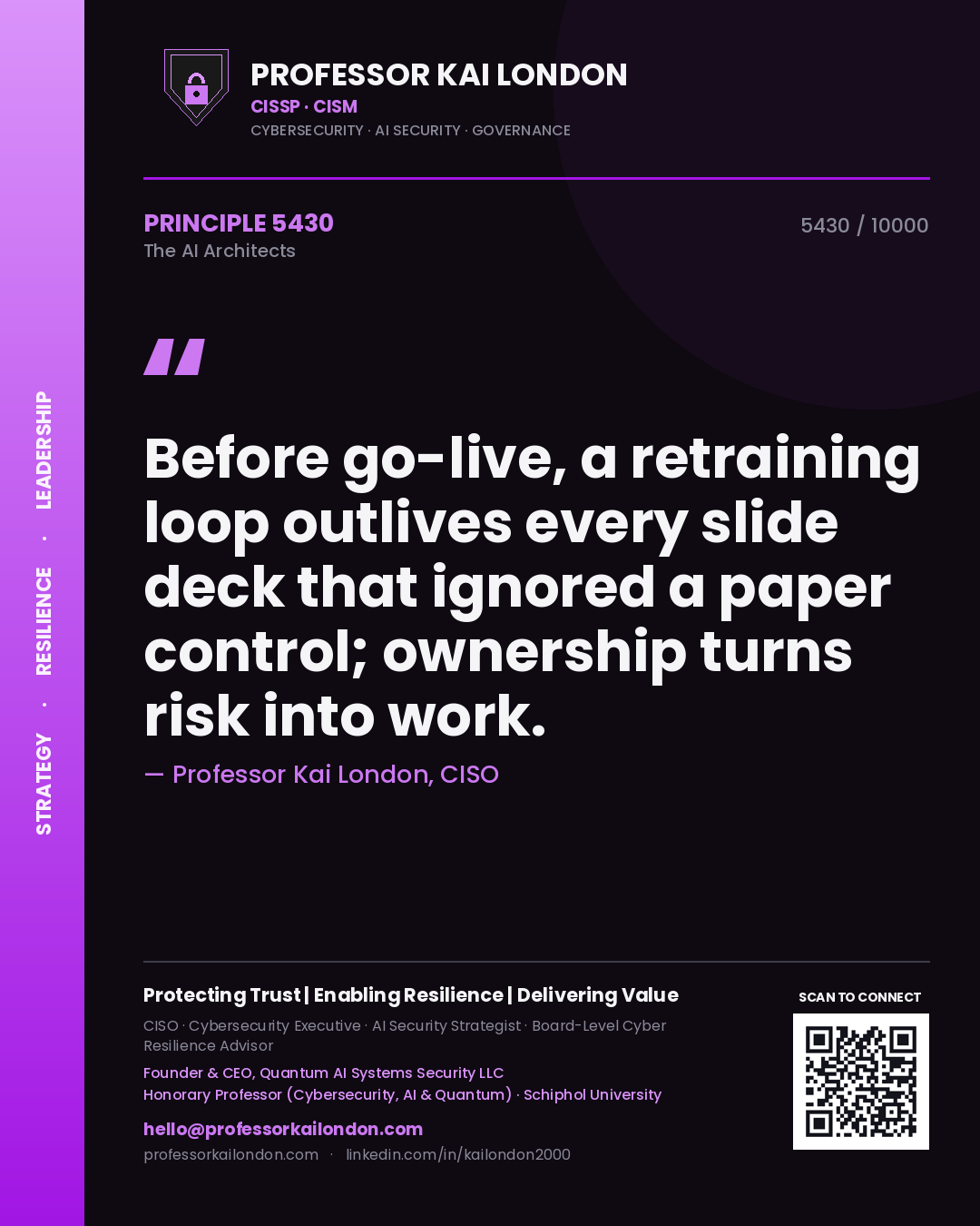 Quote card by Professor Kai London reading 'Before go-live, a retraining loop outlives every slide deck that ignored a paper control; ownership turns risk into work.'. From the book The AI Architects.