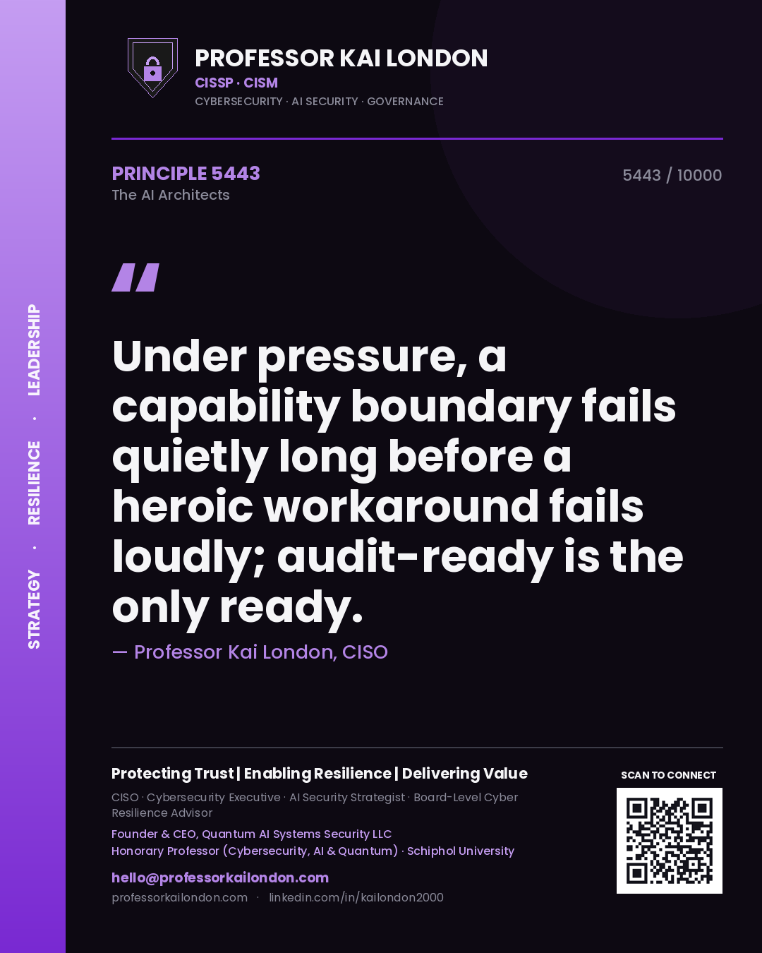 Quote card by Professor Kai London reading 'Under pressure, a capability boundary fails quietly long before a heroic workaround fails loudly; audit-ready is the only ready.'. From the book The AI Architects.