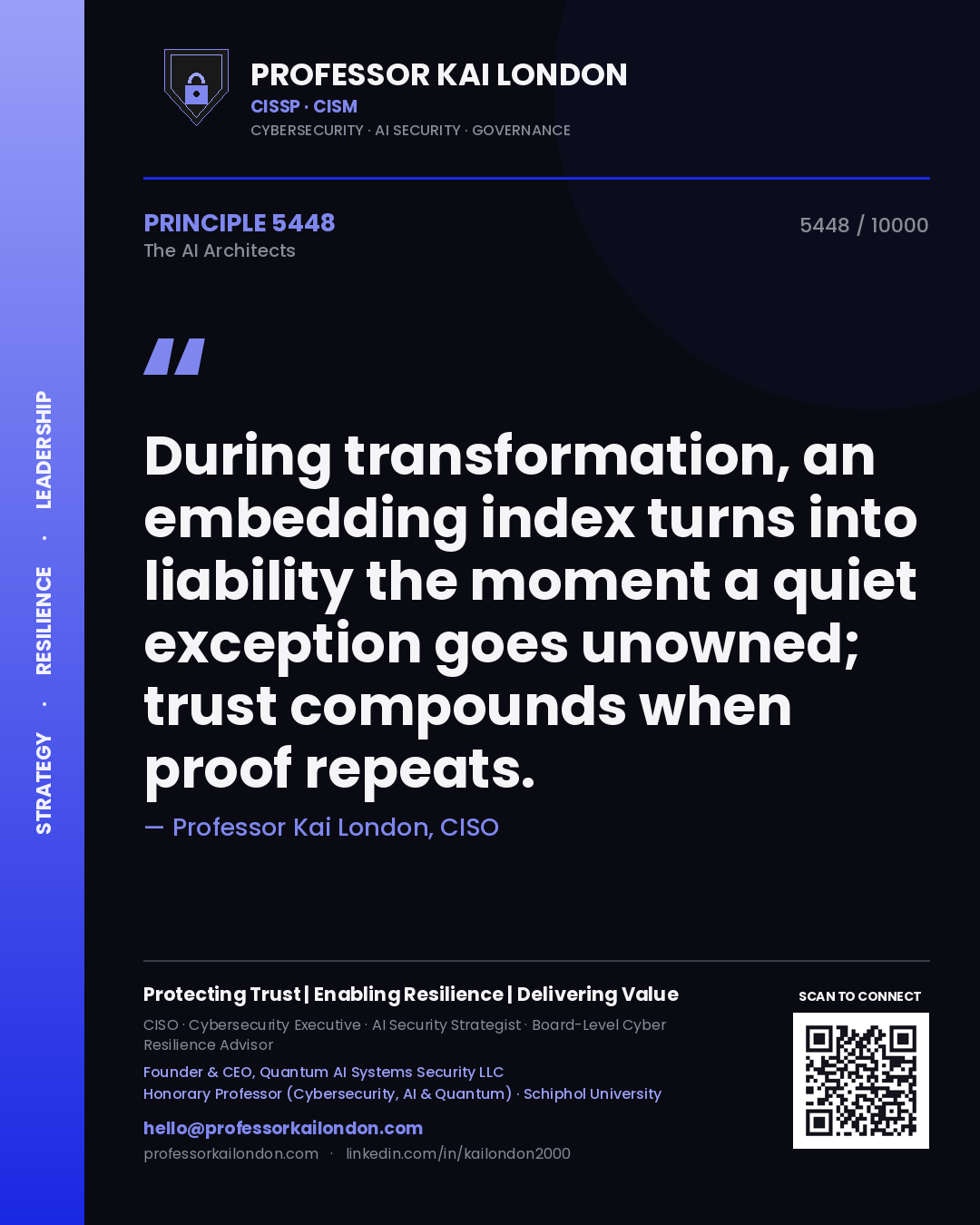 Quote card by Professor Kai London reading 'During transformation, an embedding index turns into liability the moment a quiet exception goes unowned; trust compounds when proof repeats.'. From the book The AI Architects.