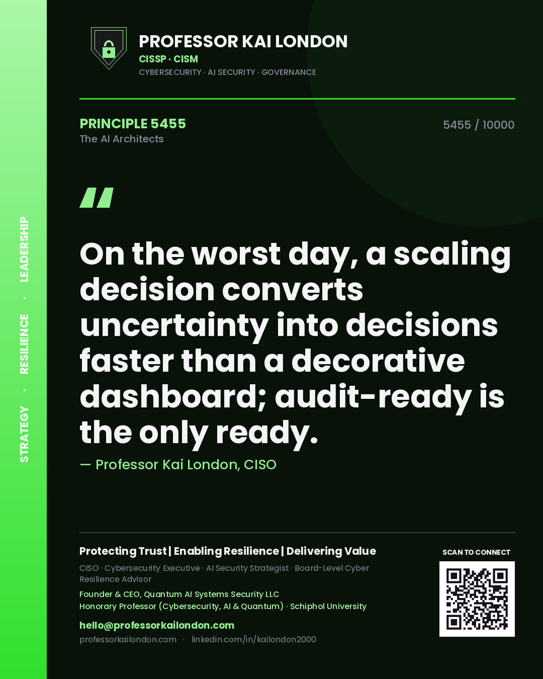 Quote card by Professor Kai London reading 'On the worst day, a scaling decision converts uncertainty into decisions faster than a decorative dashboard; audit-ready is the only ready.'. From the book The AI Architects.