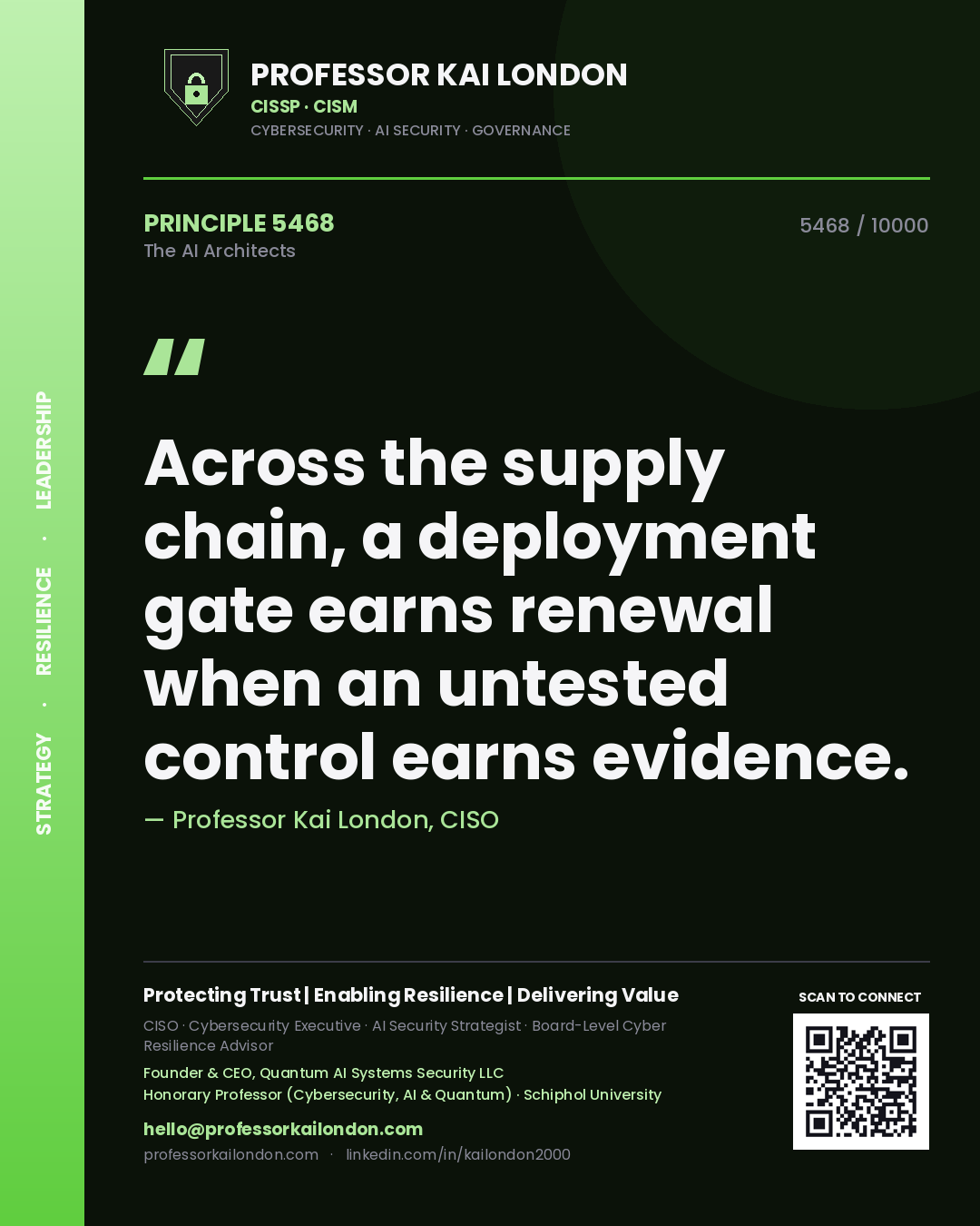 Quote card by Professor Kai London reading 'Across the supply chain, a deployment gate earns renewal when an untested control earns evidence.'. From the book The AI Architects.