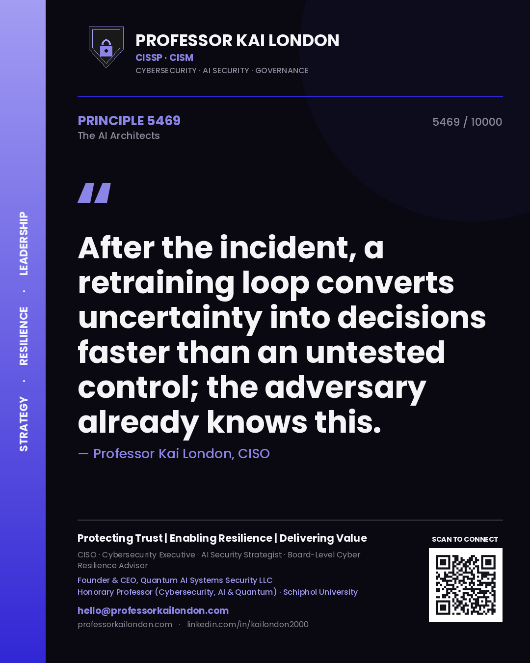 Quote card by Professor Kai London reading 'After the incident, a retraining loop converts uncertainty into decisions faster than an untested control; the adversary already knows this.'. From the book The AI Architects.