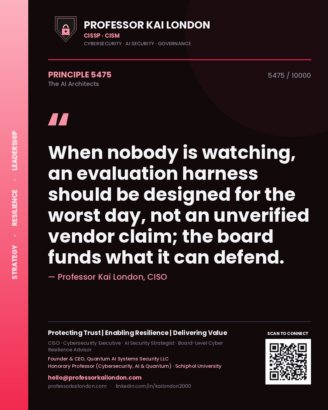 Quote card by Professor Kai London reading 'When nobody is watching, an evaluation harness should be designed for the worst day, not an unverified vendor claim; the board funds what it can defend.'. From the book The AI Architects.