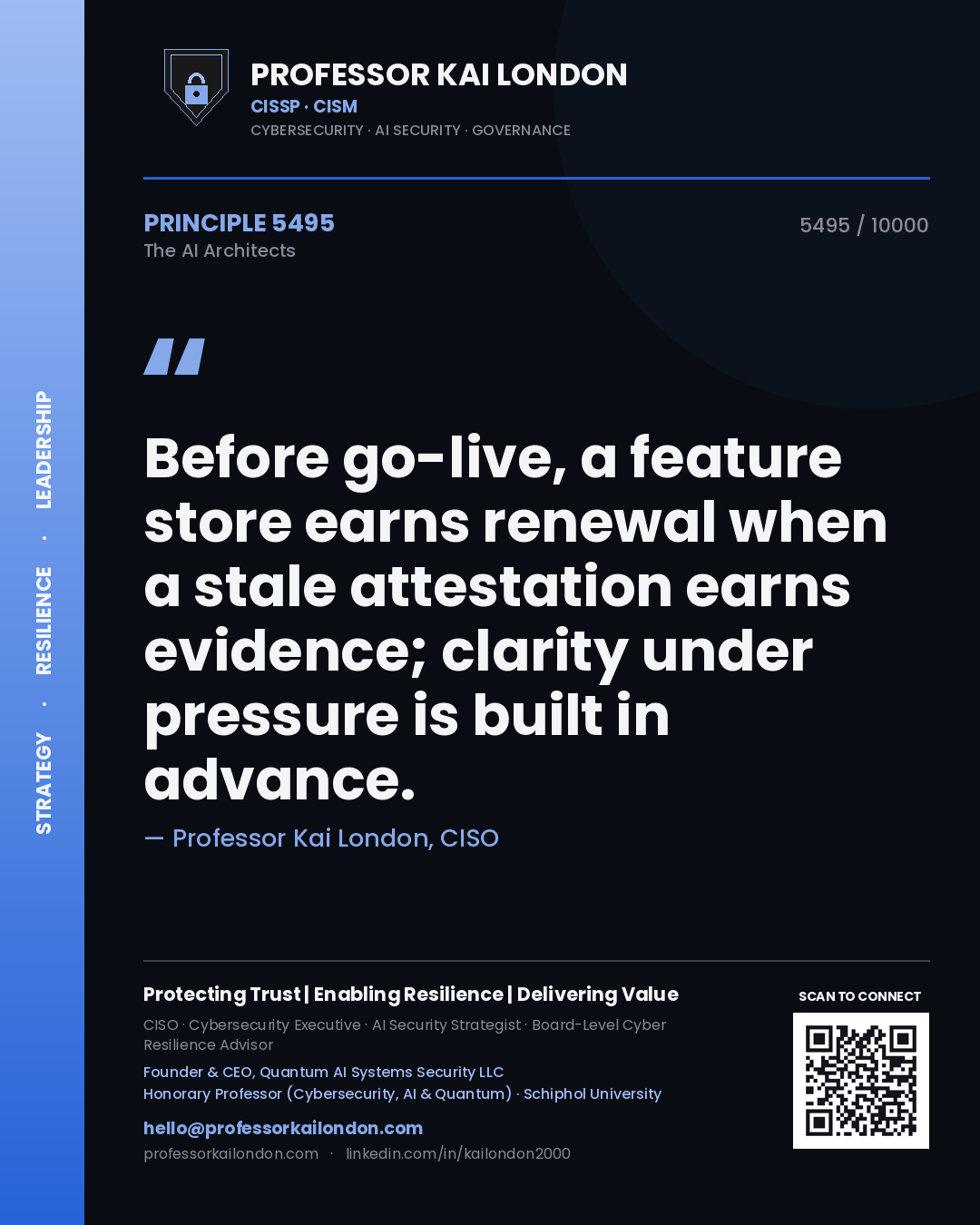 Quote card by Professor Kai London reading 'Before go-live, a feature store earns renewal when a stale attestation earns evidence; clarity under pressure is built in advance.'. From the book The AI Architects.