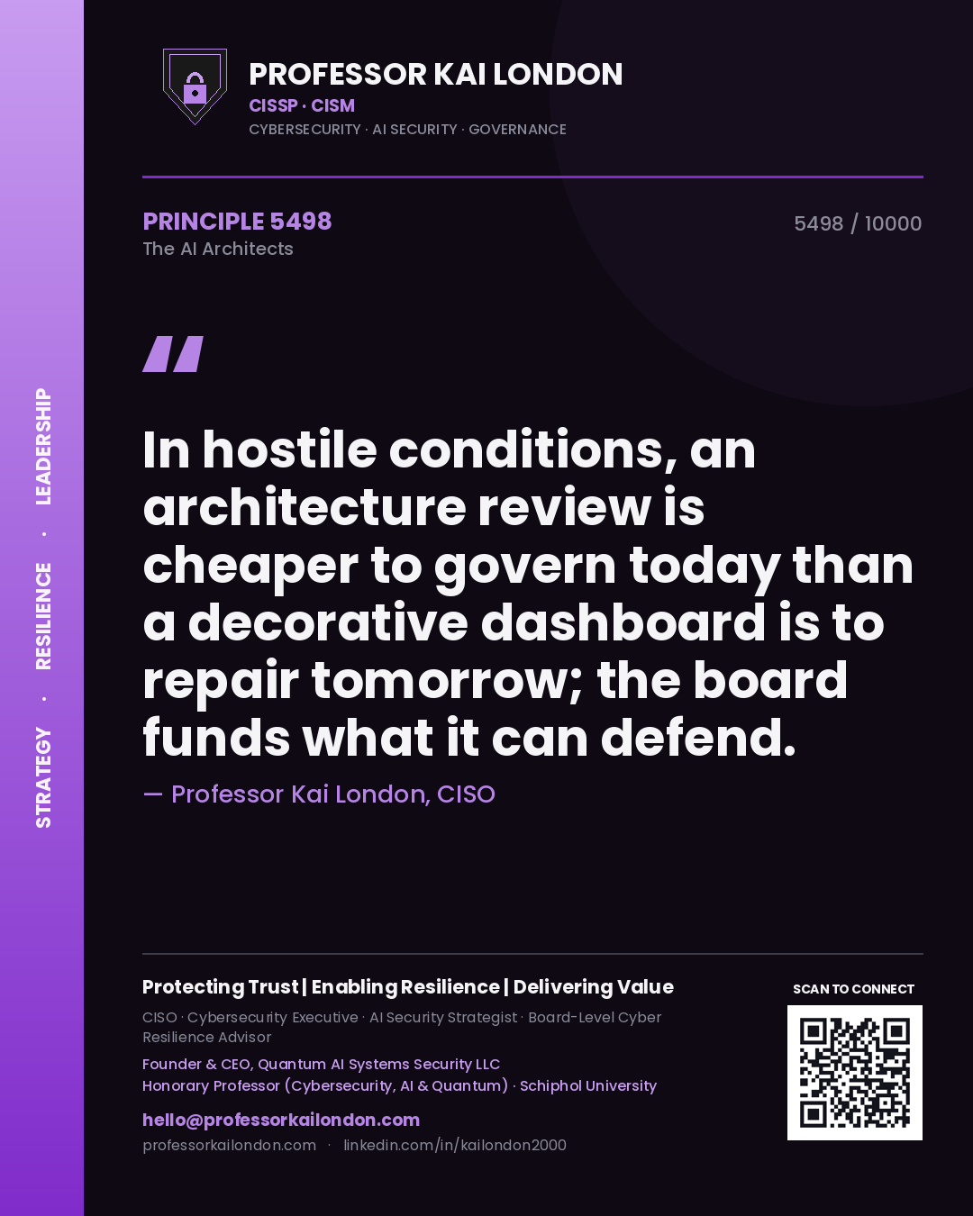 Quote card by Professor Kai London reading 'In hostile conditions, an architecture review is cheaper to govern today than a decorative dashboard is to repair tomorrow; the board funds what it can defend.'. From the book The AI Architects.