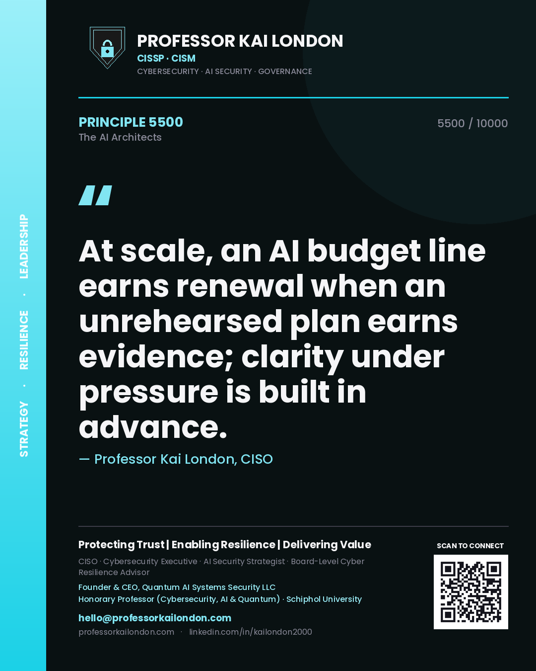 Quote card by Professor Kai London reading 'At scale, an AI budget line earns renewal when an unrehearsed plan earns evidence; clarity under pressure is built in advance.'. From the book The AI Architects.