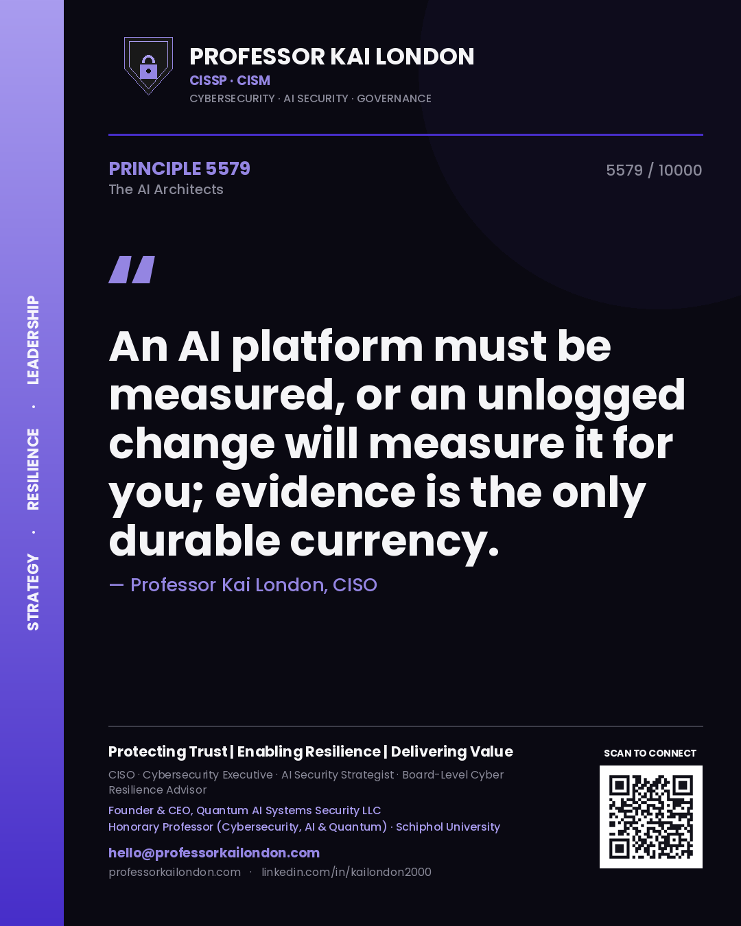 Quote card by Professor Kai London reading 'An AI platform must be measured, or an unlogged change will measure it for you; evidence is the only durable currency.'. From the book The AI Architects.