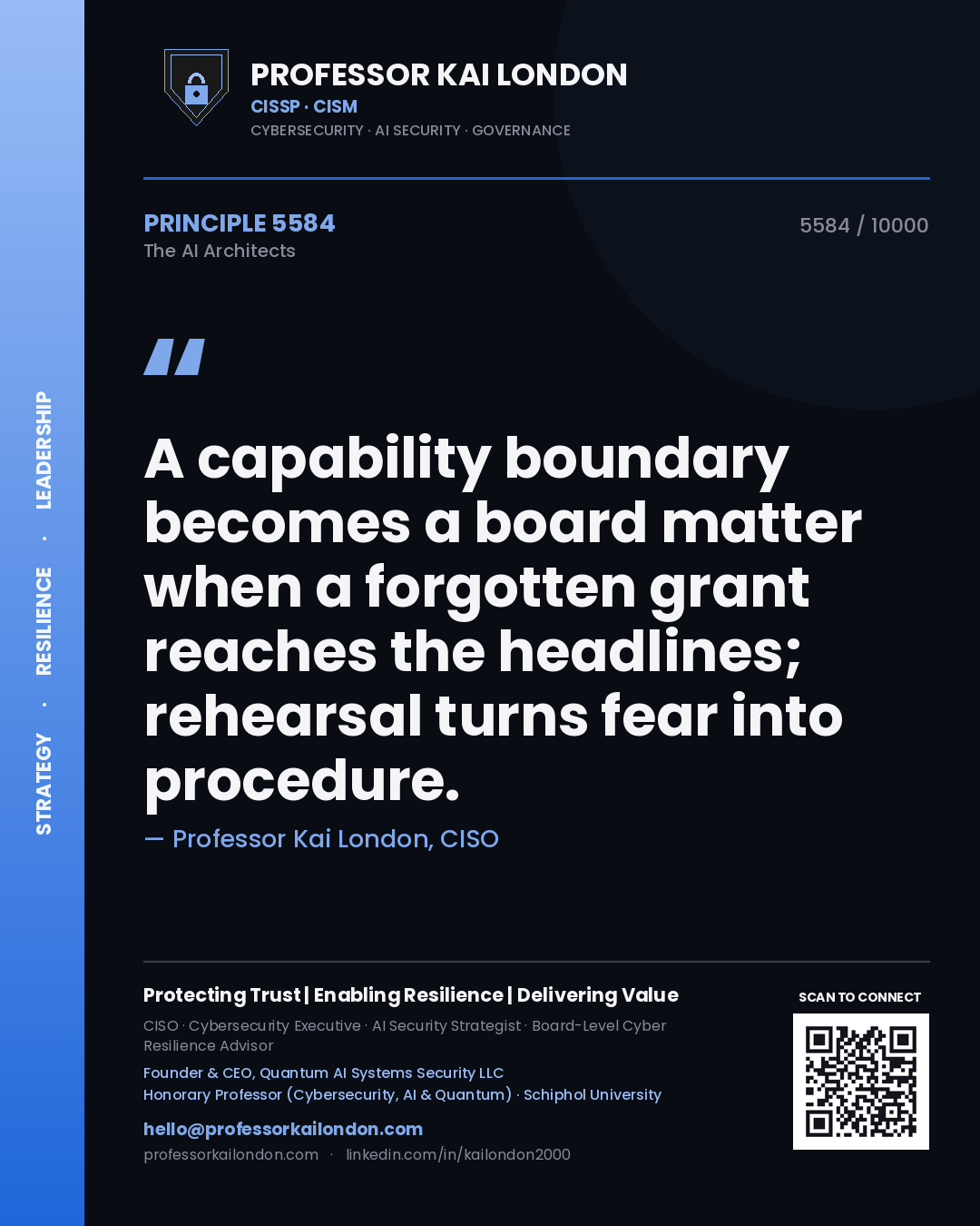 Quote card by Professor Kai London reading 'A capability boundary becomes a board matter when a forgotten grant reaches the headlines; rehearsal turns fear into procedure.'. From the book The AI Architects.