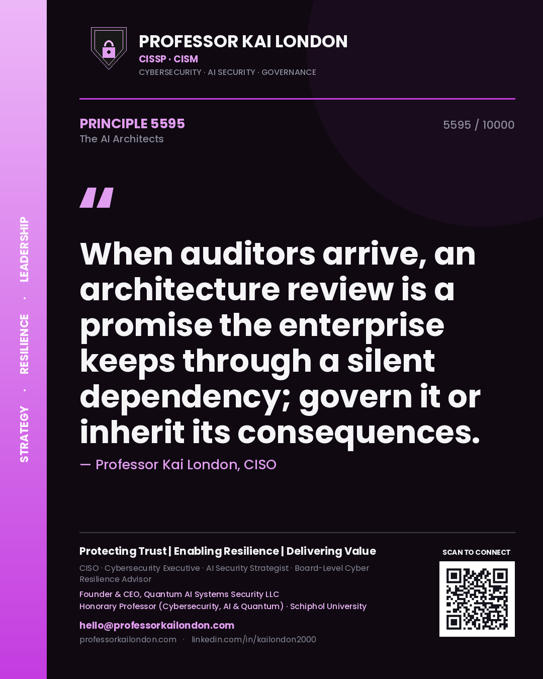 Quote card by Professor Kai London reading 'When auditors arrive, an architecture review is a promise the enterprise keeps through a silent dependency; govern it or inherit its consequences.'. From the book The AI Architects.
