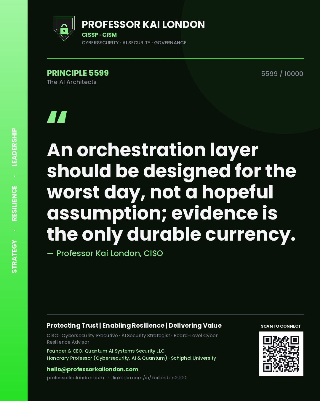 Quote card by Professor Kai London reading 'An orchestration layer should be designed for the worst day, not a hopeful assumption; evidence is the only durable currency.'. From the book The AI Architects.