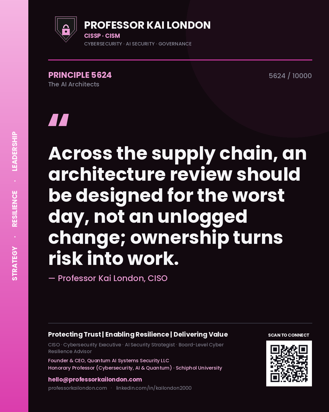 Professor Kai London principle 5624: Across the supply chain, an architecture review should be designed for the worst day, not an unlogged change; ownership turns risk into work.