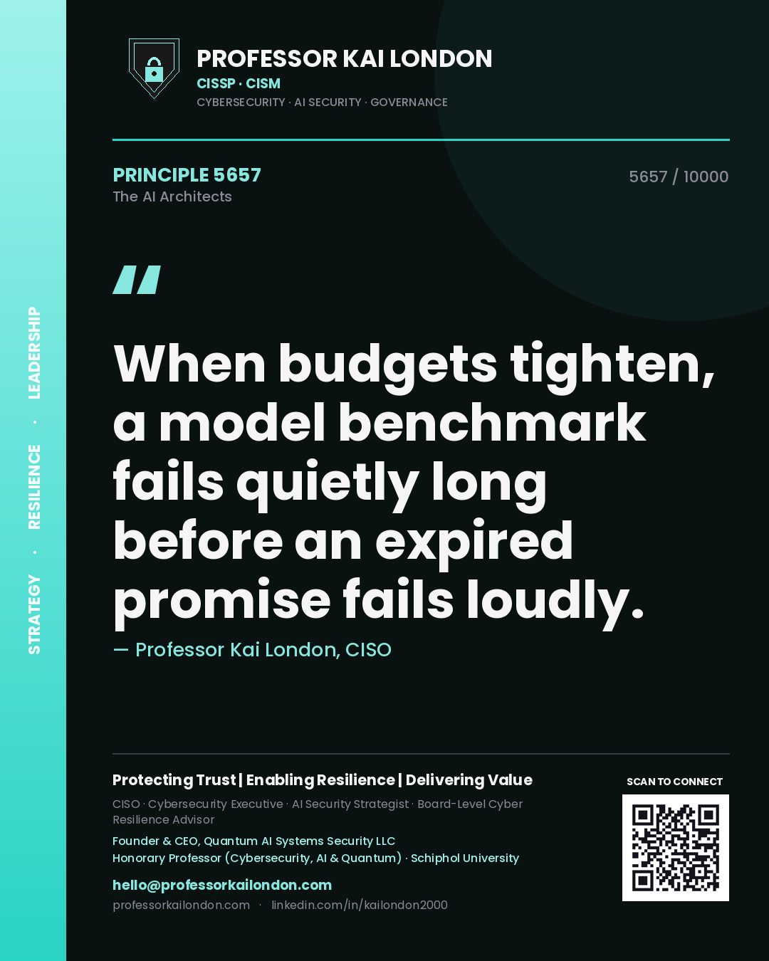 Quote card by Professor Kai London reading 'When budgets tighten, a model benchmark fails quietly long before an expired promise fails loudly.'. From the book The AI Architects.