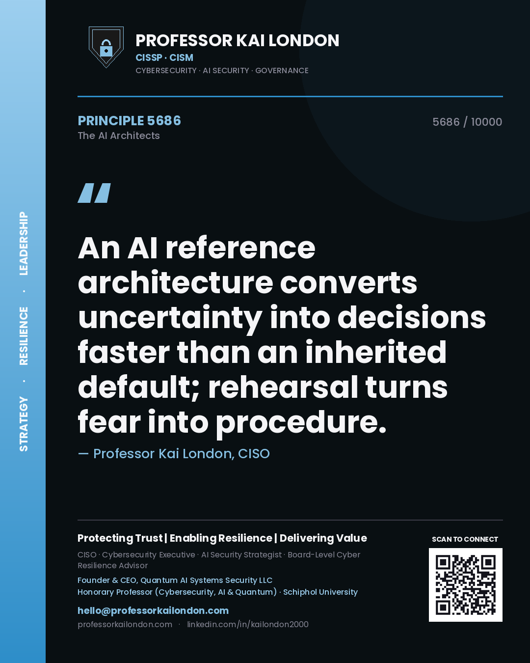 Professor Kai London principle 5686: An AI reference architecture converts uncertainty into decisions faster than an inherited default; rehearsal turns fear into procedure.