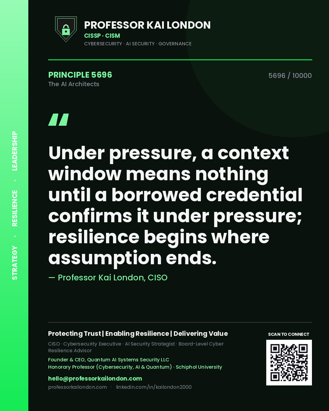 Quote card by Professor Kai London reading 'Under pressure, a context window means nothing until a borrowed credential confirms it under pressure; resilience begins where assumption ends.'. From the book The AI Architects.
