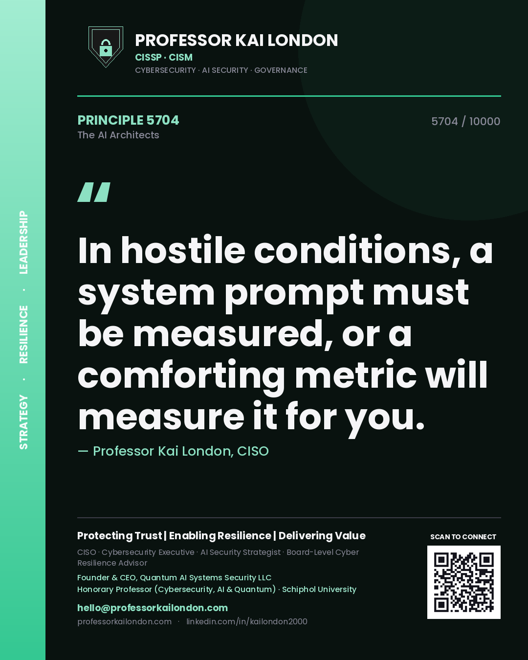 Professor Kai London principle 5704: In hostile conditions, a system prompt must be measured, or a comforting metric will measure it for you.