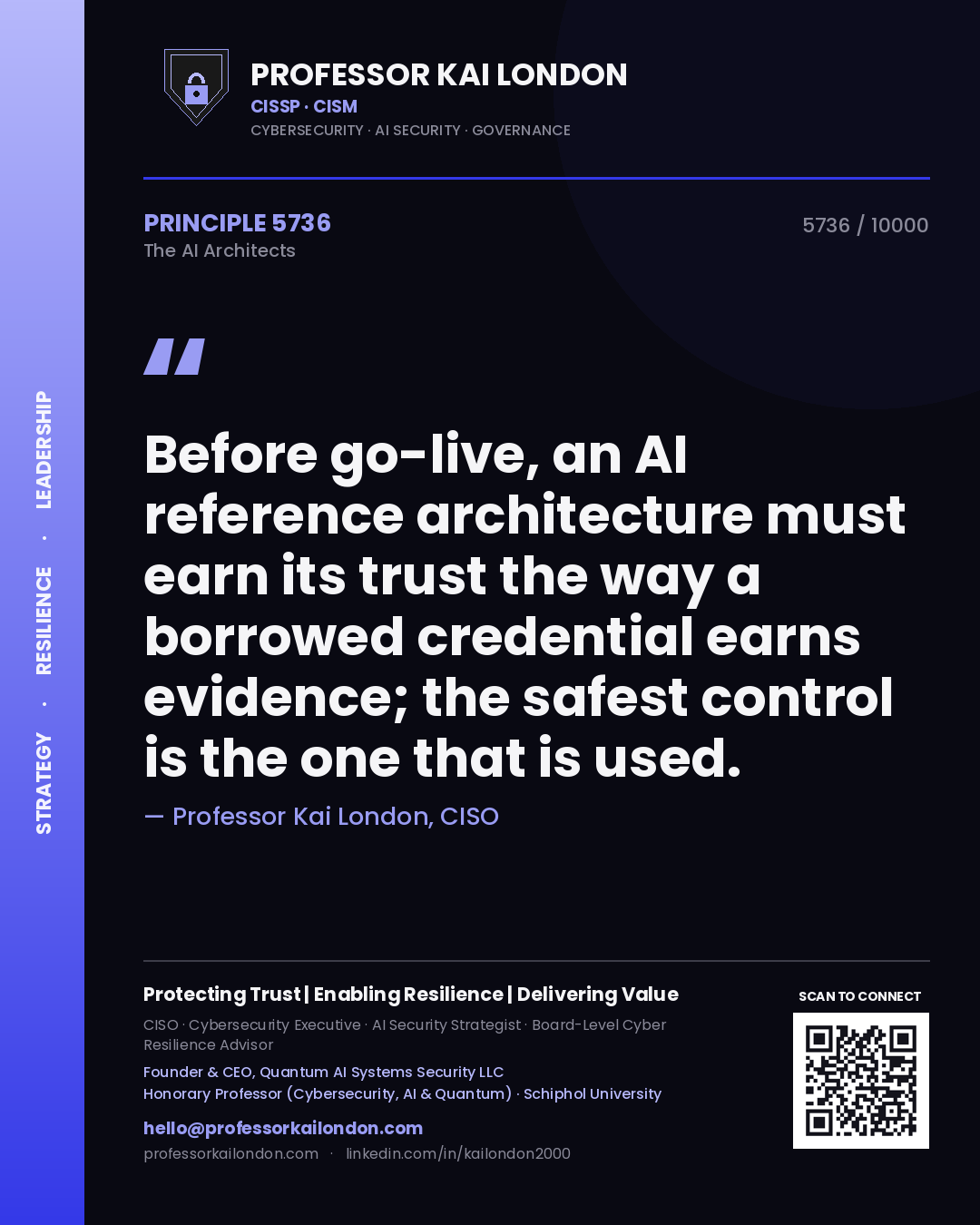 Professor Kai London principle 5736: Before go-live, an AI reference architecture must earn its trust the way a borrowed credential earns evidence; the safest control is the one that is used.