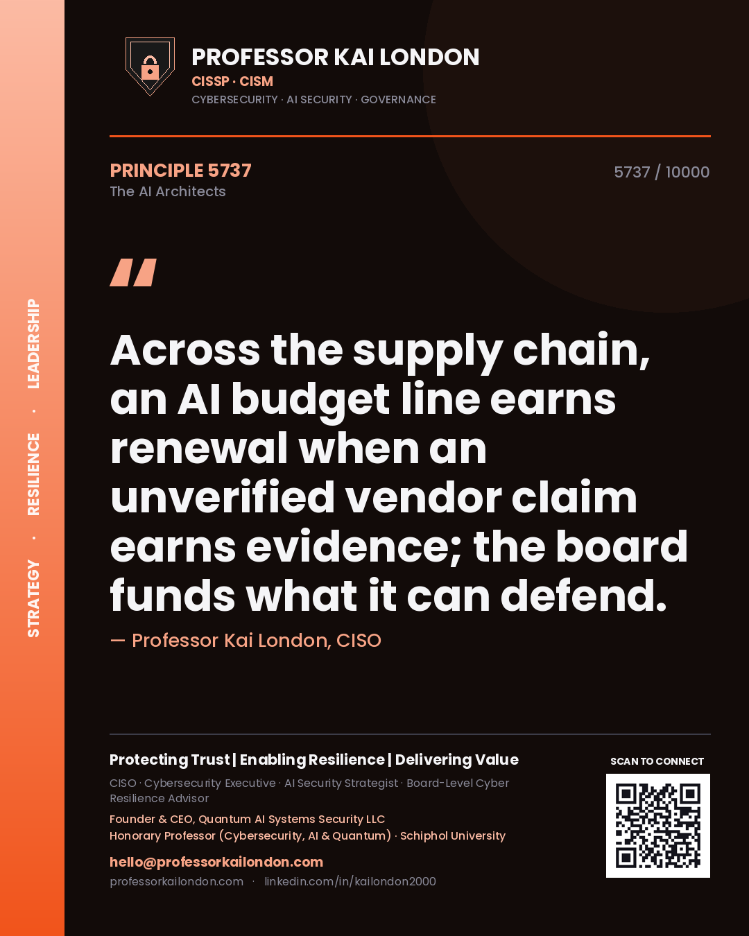 Quote card by Professor Kai London reading 'Across the supply chain, an AI budget line earns renewal when an unverified vendor claim earns evidence; the board funds what it can defend.'. From the book The AI Architects.