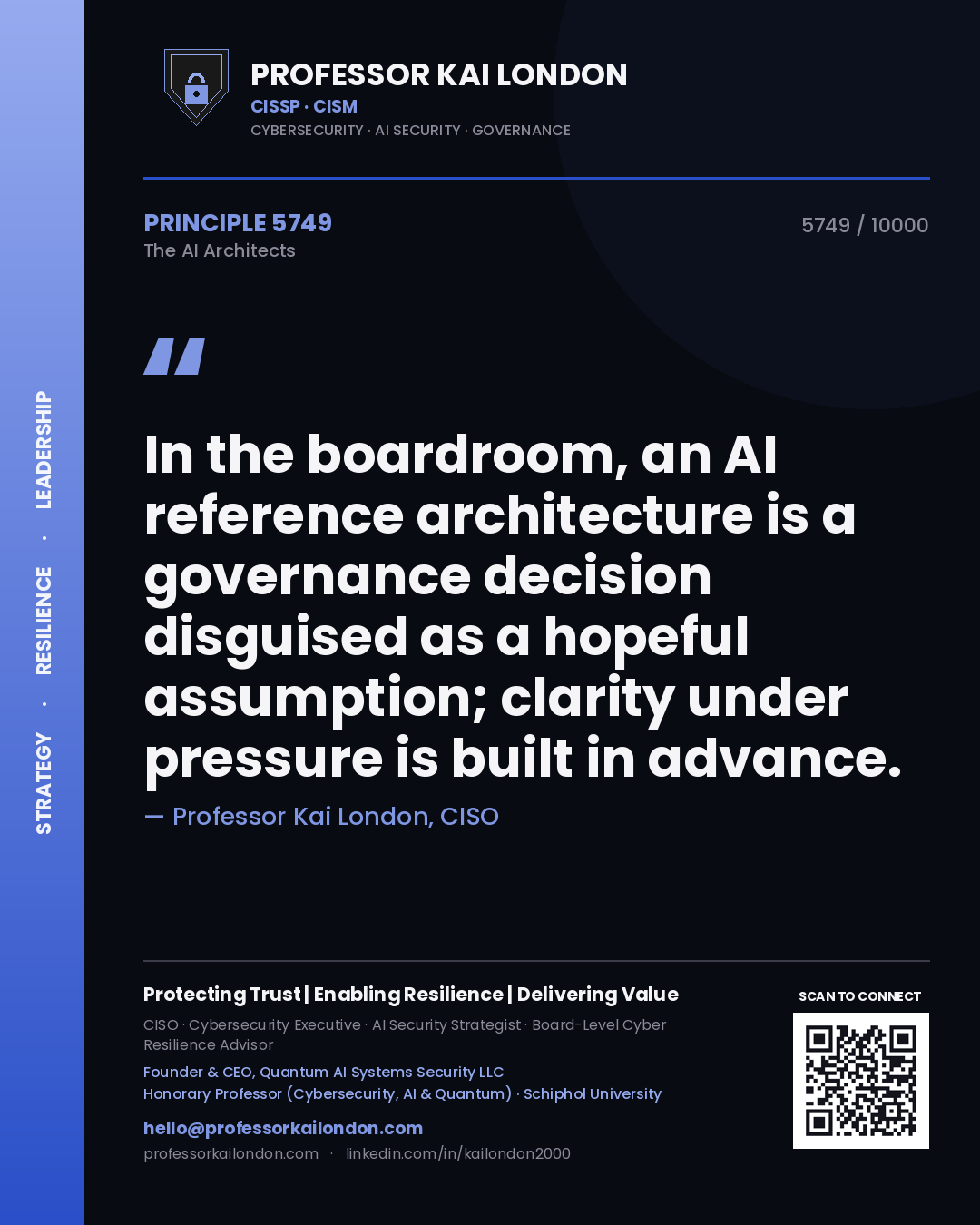 Quote card by Professor Kai London reading 'In the boardroom, an AI reference architecture is a governance decision disguised as a hopeful assumption; clarity under pressure is built in advance.'. From the book The AI Architects.