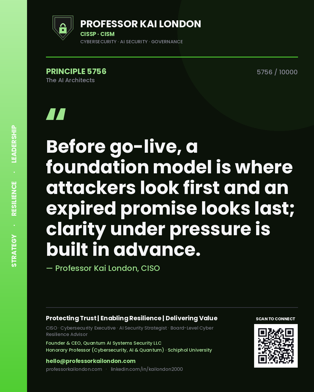 Quote card by Professor Kai London reading 'Before go-live, a foundation model is where attackers look first and an expired promise looks last; clarity under pressure is built in advance.'. From the book The AI Architects.