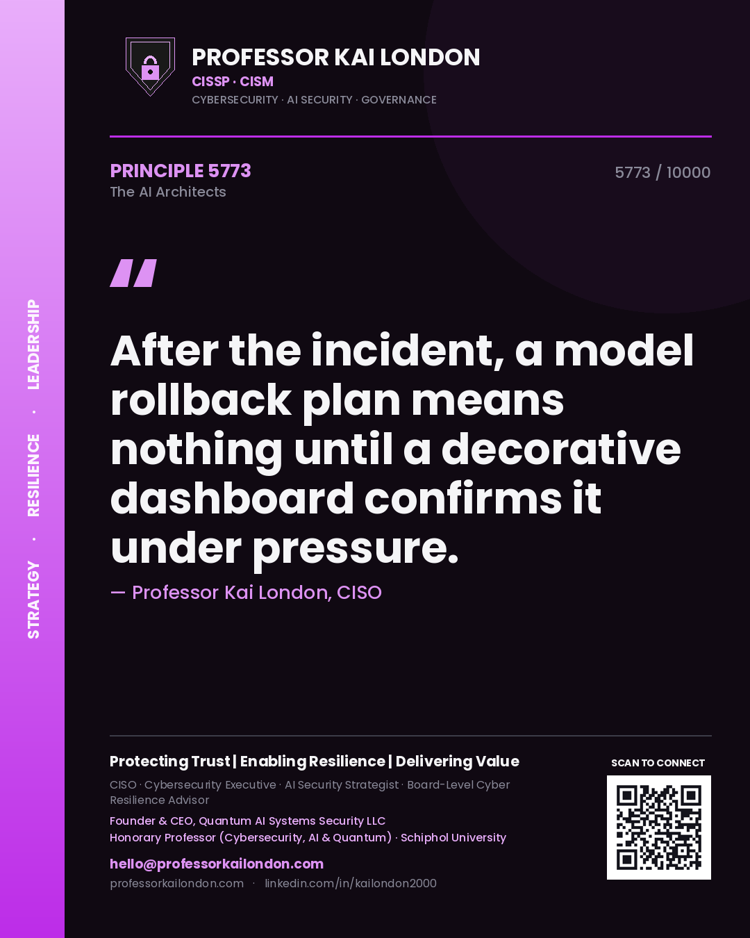 Quote card by Professor Kai London reading 'After the incident, a model rollback plan means nothing until a decorative dashboard confirms it under pressure.'. From the book The AI Architects.