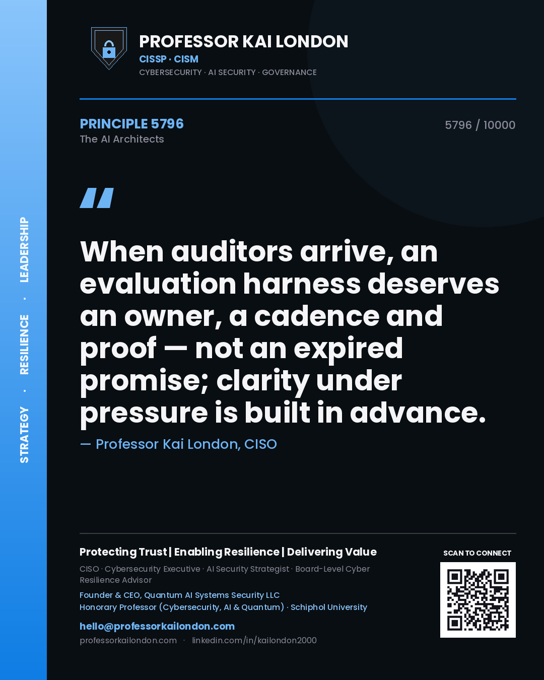 Professor Kai London principle 5796: When auditors arrive, an evaluation harness deserves an owner, a cadence and proof — not an expired promise; clarity under pressure is built in advance.