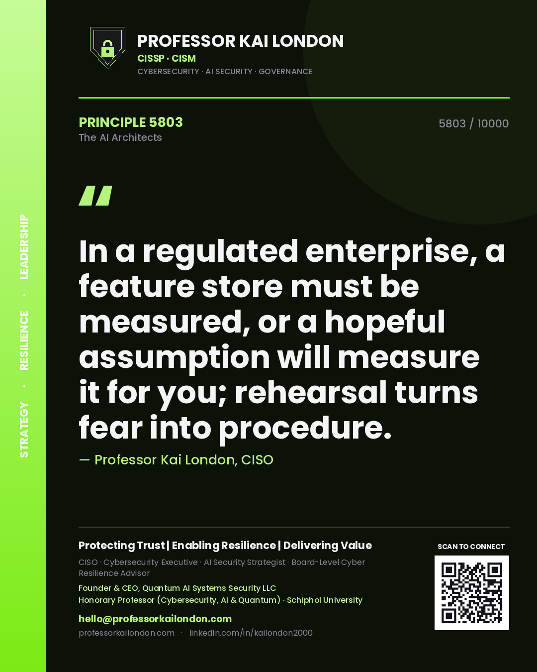 Quote card by Professor Kai London reading 'In a regulated enterprise, a feature store must be measured, or a hopeful assumption will measure it for you; rehearsal turns fear into procedure.'. From the book The AI Architects.