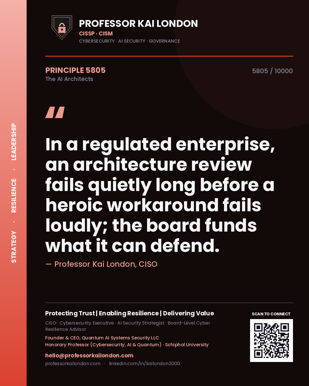 Quote card by Professor Kai London reading 'In a regulated enterprise, an architecture review fails quietly long before a heroic workaround fails loudly; the board funds what it can defend.'. From the book The AI Architects.