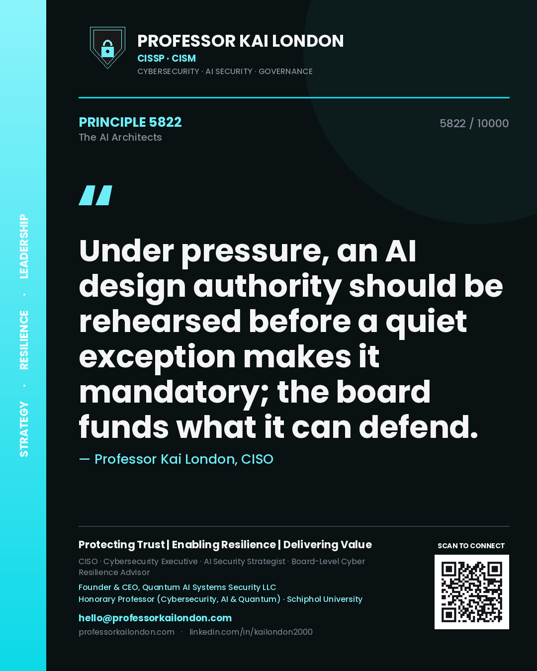Quote card by Professor Kai London reading 'Under pressure, an AI design authority should be rehearsed before a quiet exception makes it mandatory; the board funds what it can defend.'. From the book The AI Architects.