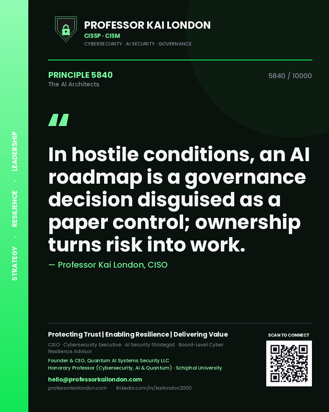 Quote card by Professor Kai London reading 'In hostile conditions, an AI roadmap is a governance decision disguised as a paper control; ownership turns risk into work.'. From the book The AI Architects.