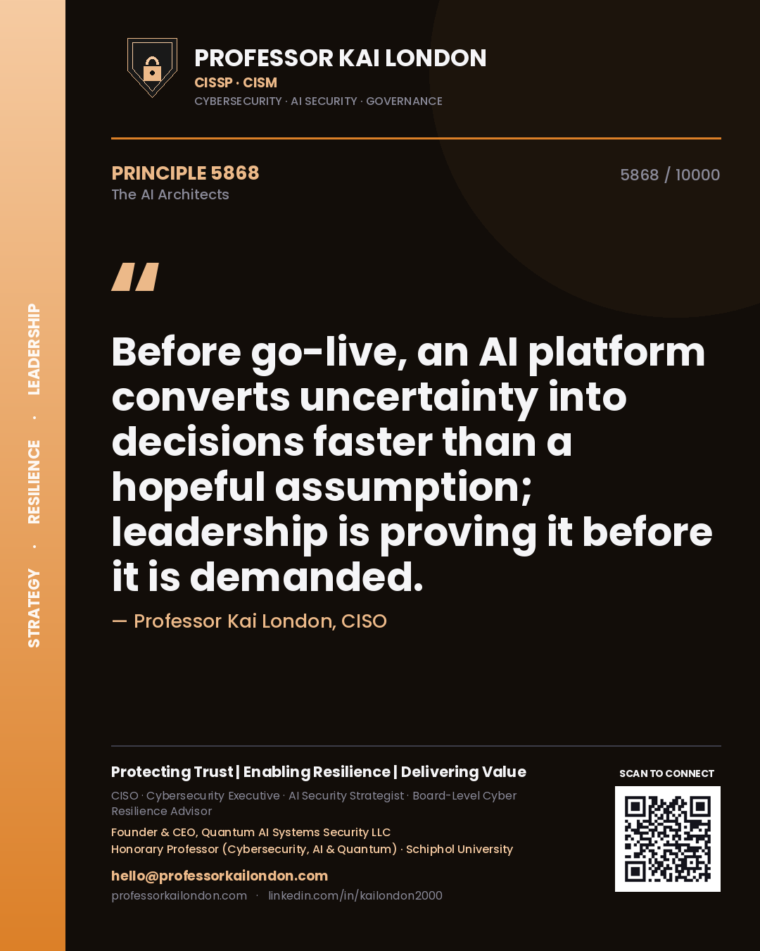 Quote card by Professor Kai London reading 'Before go-live, an AI platform converts uncertainty into decisions faster than a hopeful assumption; leadership is proving it before it is demanded.'. From the book The AI Architects.