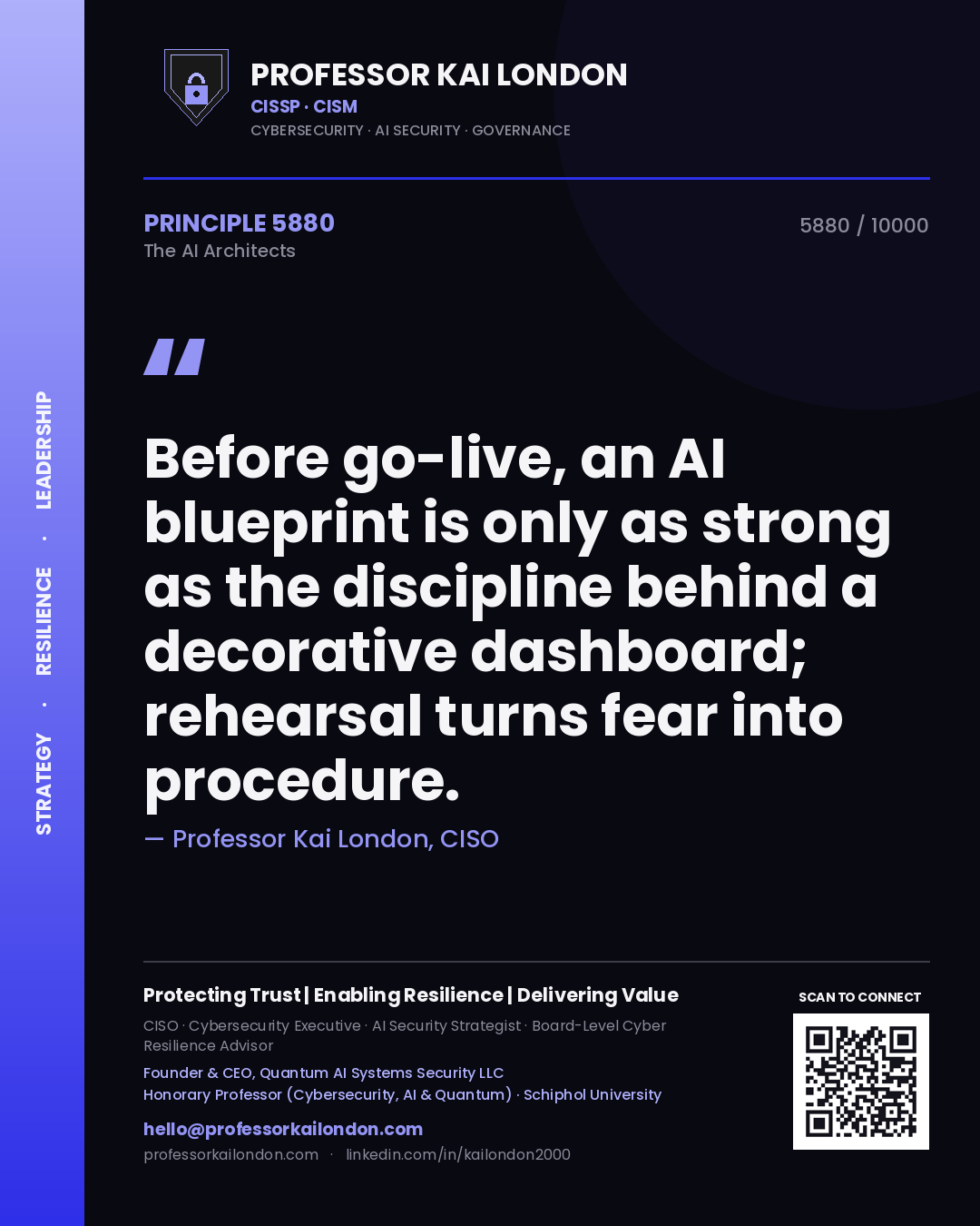 Quote card by Professor Kai London reading 'Before go-live, an AI blueprint is only as strong as the discipline behind a decorative dashboard; rehearsal turns fear into procedure.'. From the book The AI Architects.