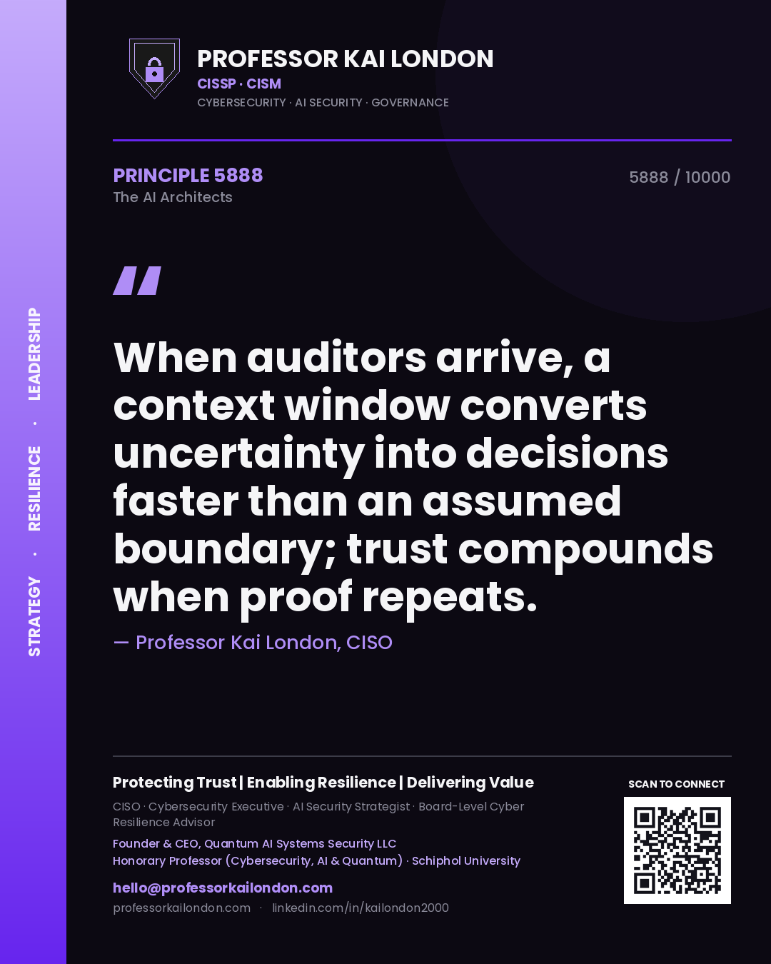 Quote card by Professor Kai London reading 'When auditors arrive, a context window converts uncertainty into decisions faster than an assumed boundary; trust compounds when proof repeats.'. From the book The AI Architects.