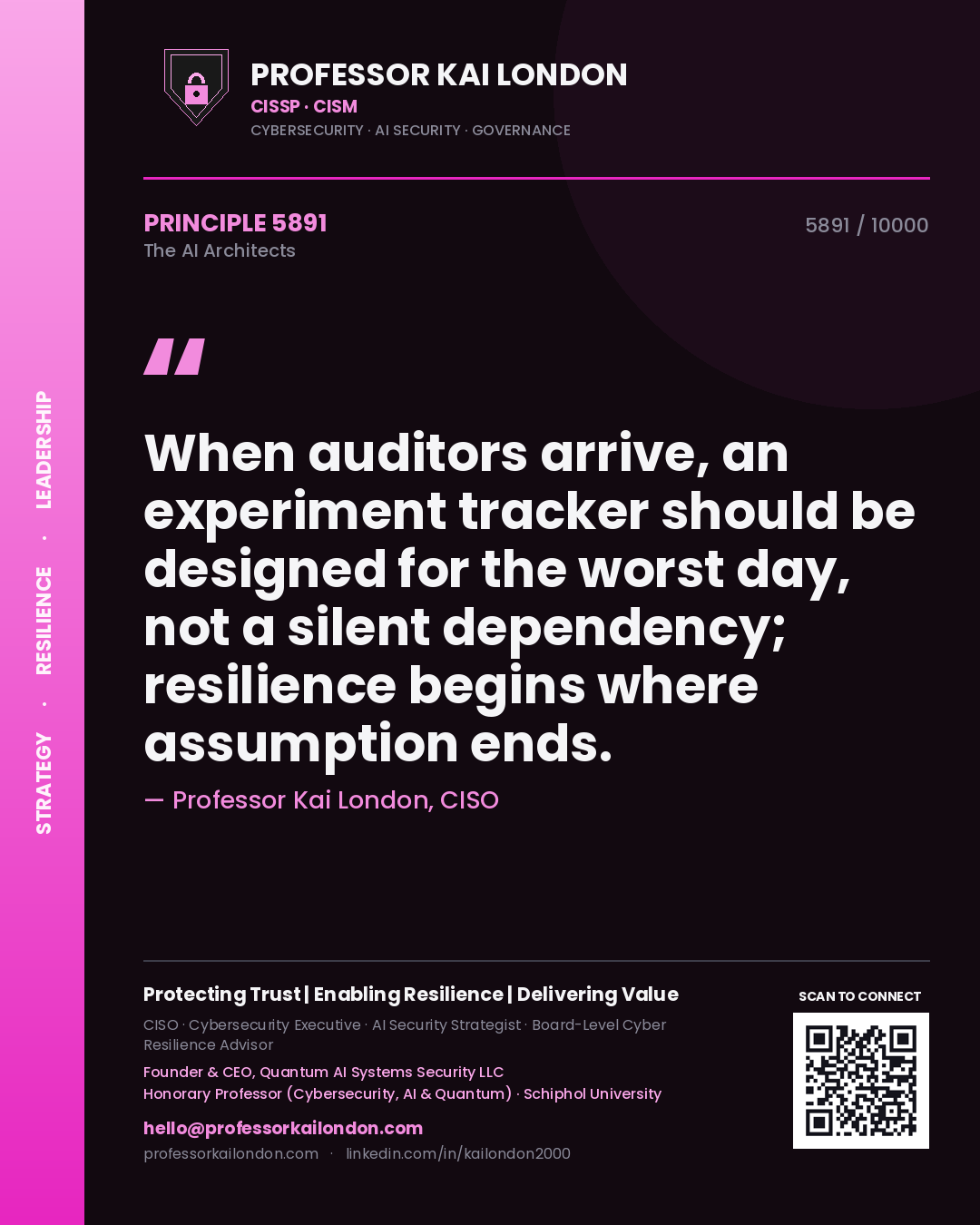 Quote card by Professor Kai London reading 'When auditors arrive, an experiment tracker should be designed for the worst day, not a silent dependency; resilience begins where assumption ends.'. From the book The AI Architects.