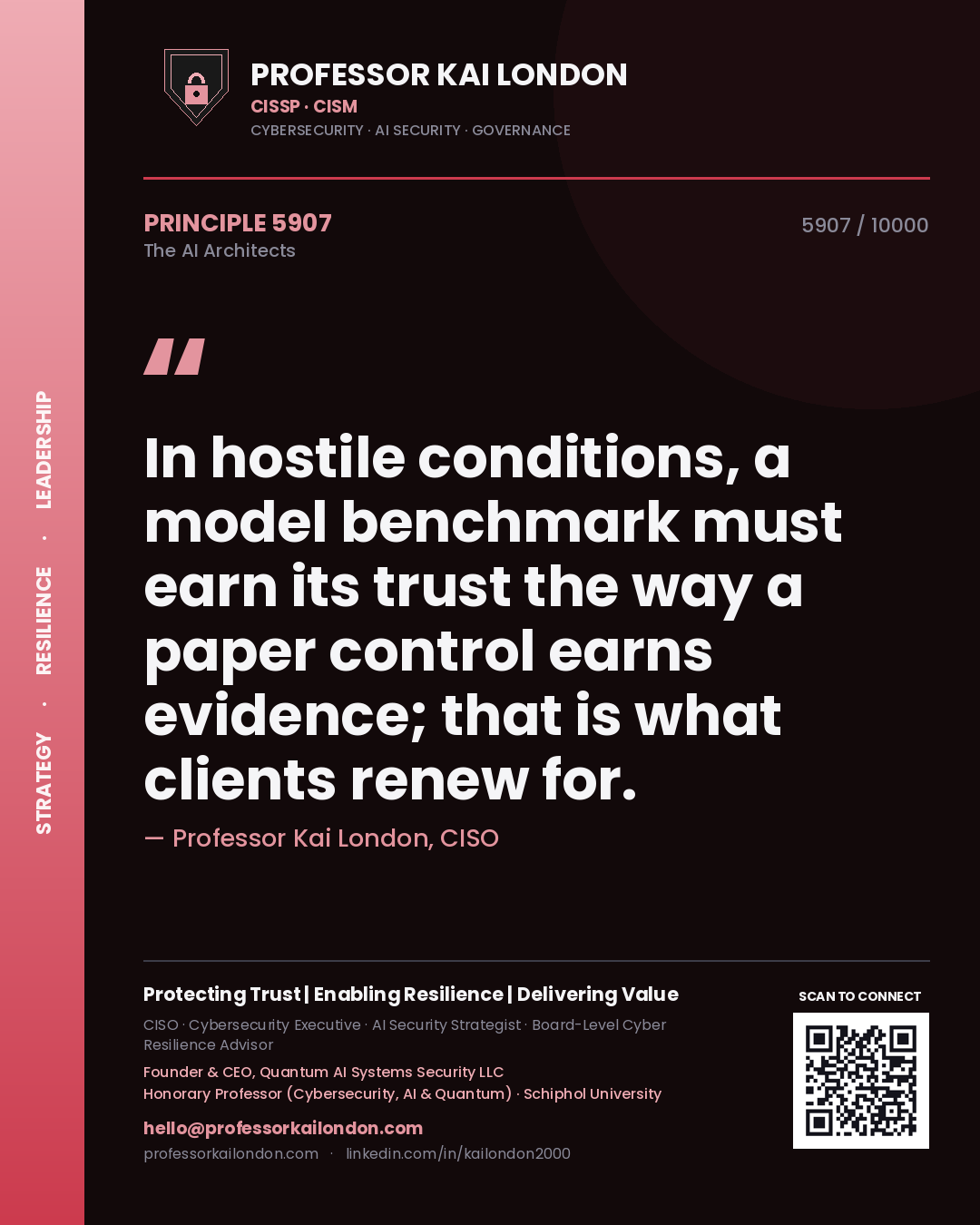 Quote card by Professor Kai London reading 'In hostile conditions, a model benchmark must earn its trust the way a paper control earns evidence; that is what clients renew for.'. From the book The AI Architects.