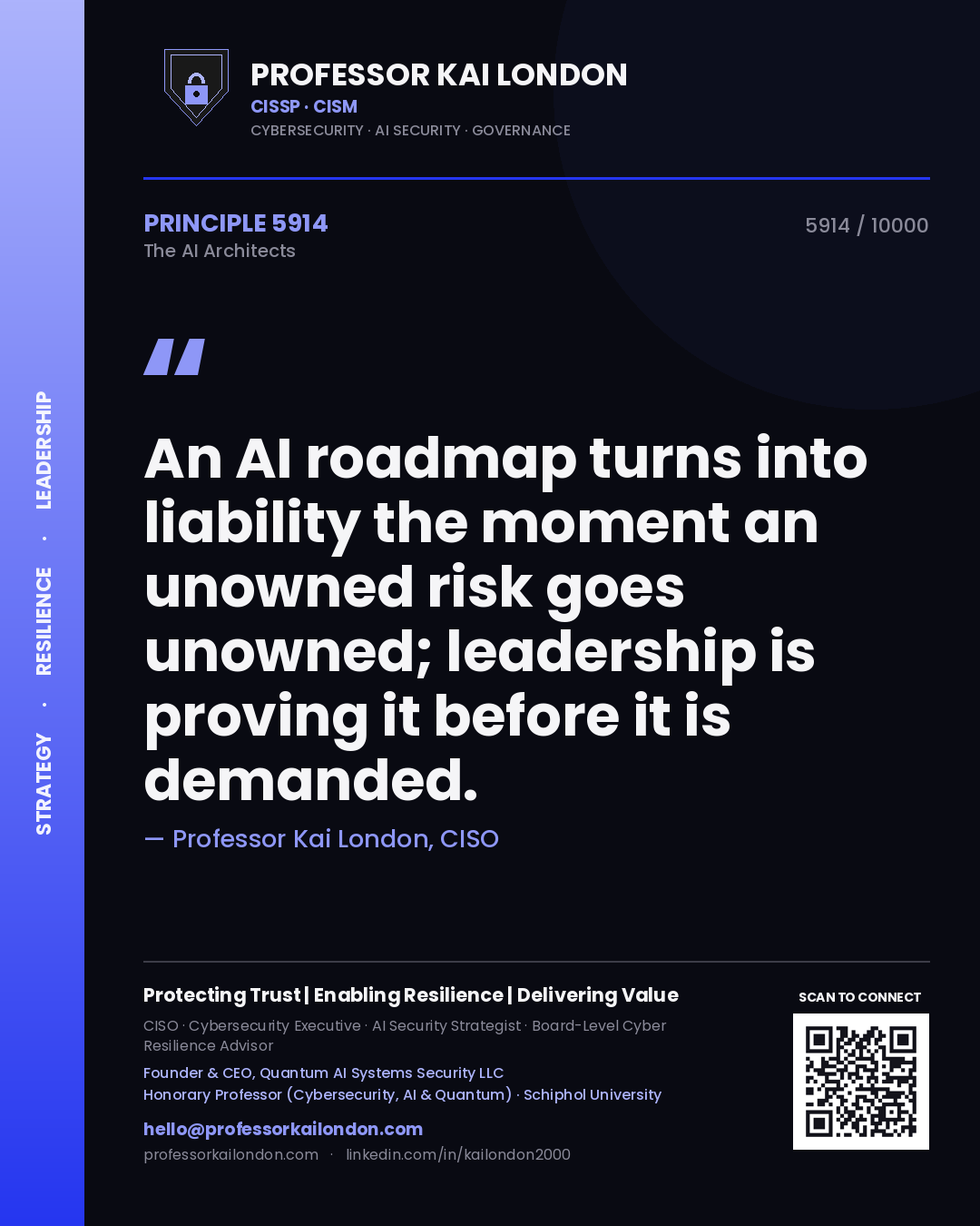 Professor Kai London principle 5914: An AI roadmap turns into liability the moment an unowned risk goes unowned; leadership is proving it before it is demanded.