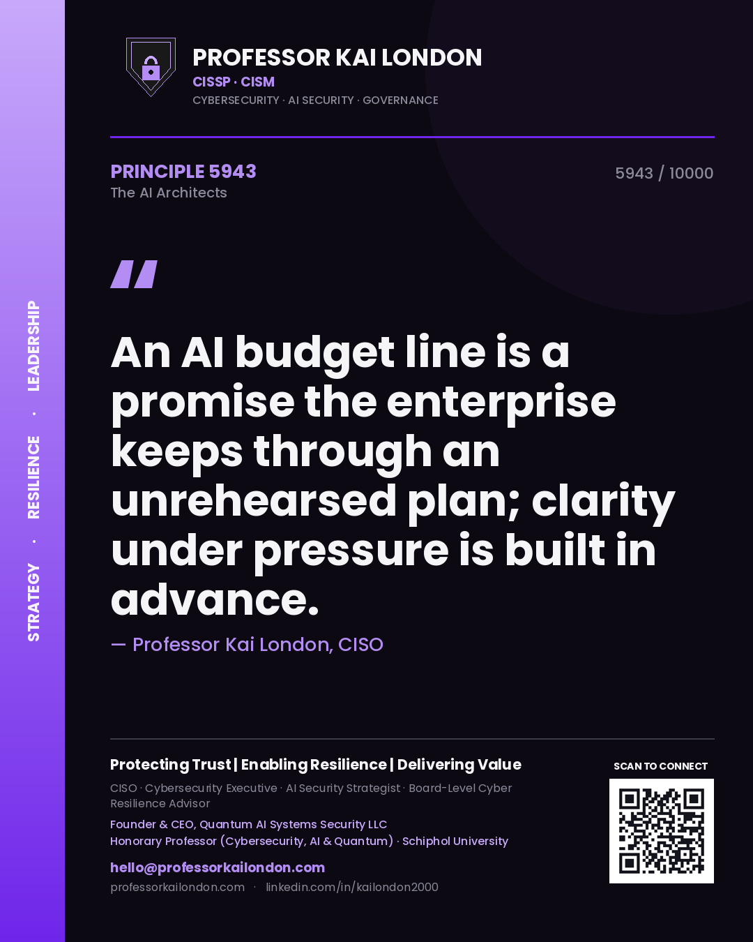 Professor Kai London principle 5943: An AI budget line is a promise the enterprise keeps through an unrehearsed plan; clarity under pressure is built in advance.