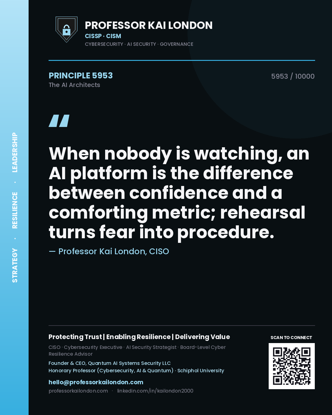 Professor Kai London principle 5953: When nobody is watching, an AI platform is the difference between confidence and a comforting metric; rehearsal turns fear into procedure.