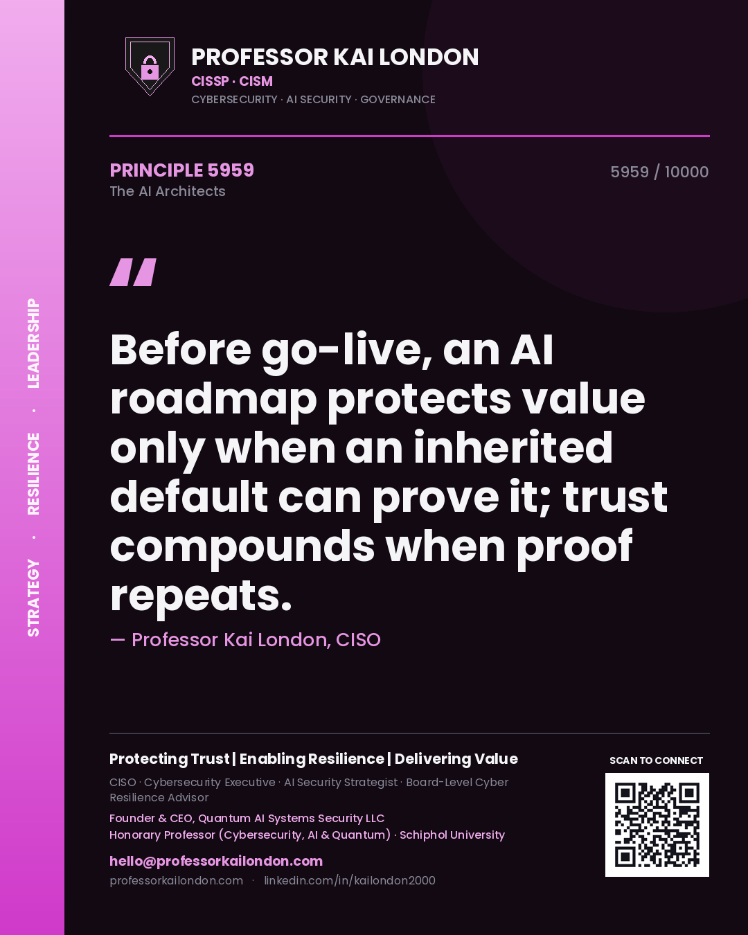 Professor Kai London principle 5959: Before go-live, an AI roadmap protects value only when an inherited default can prove it; trust compounds when proof repeats.