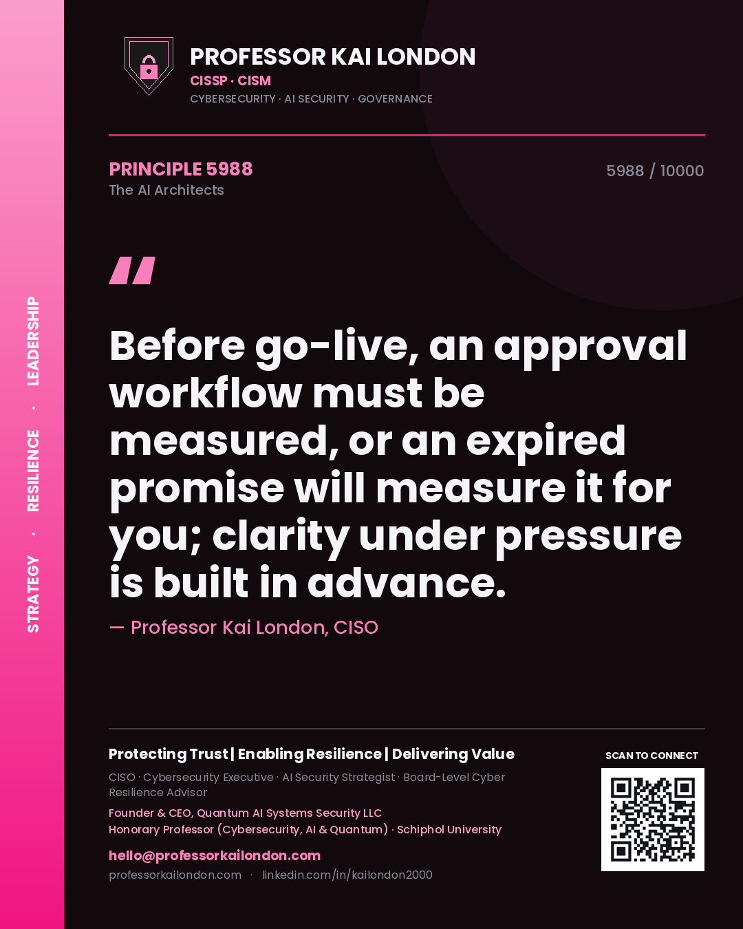 Professor Kai London principle 5988: Before go-live, an approval workflow must be measured, or an expired promise will measure it for you; clarity under pressure is built in advance.