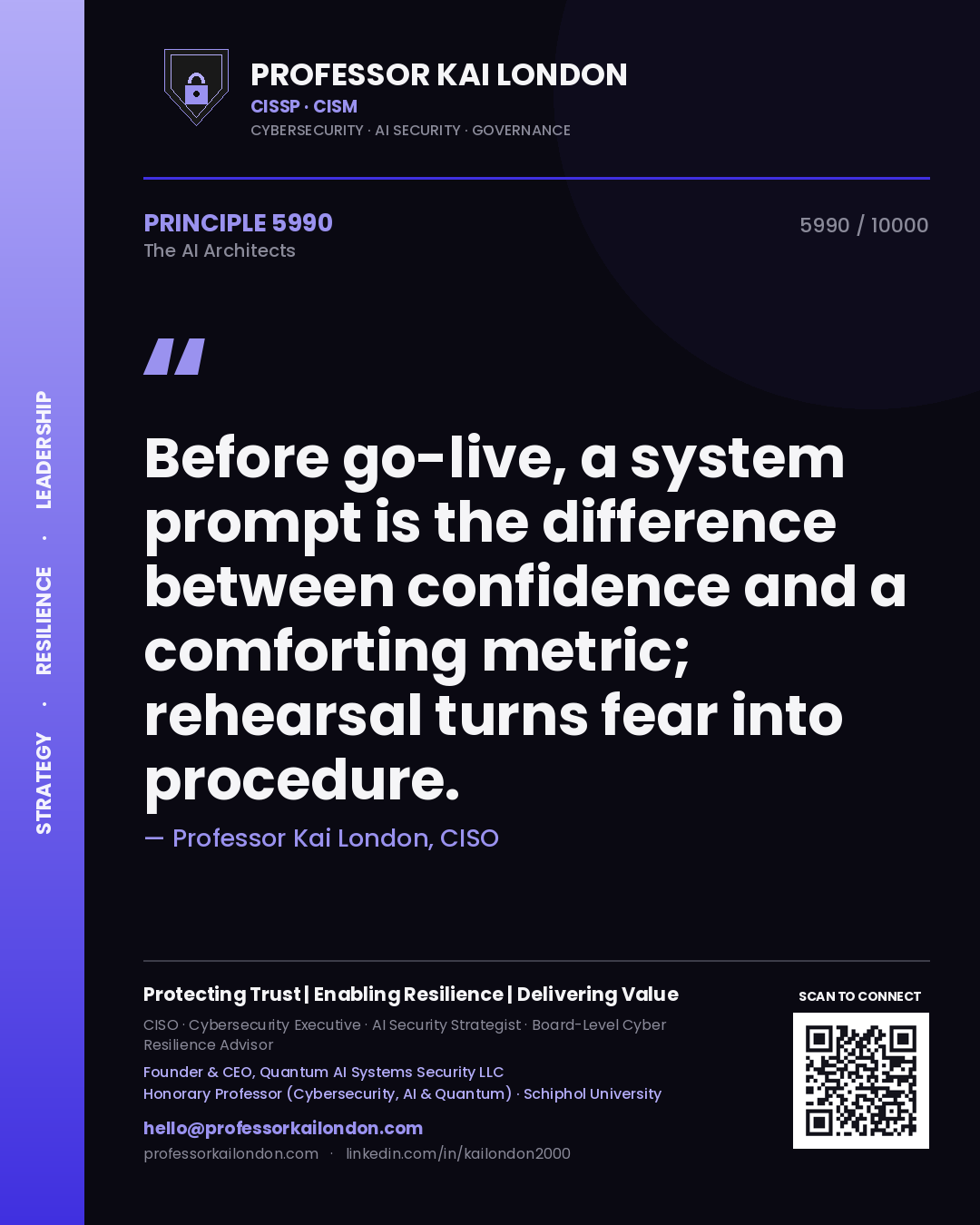 Professor Kai London principle 5990: Before go-live, a system prompt is the difference between confidence and a comforting metric; rehearsal turns fear into procedure.