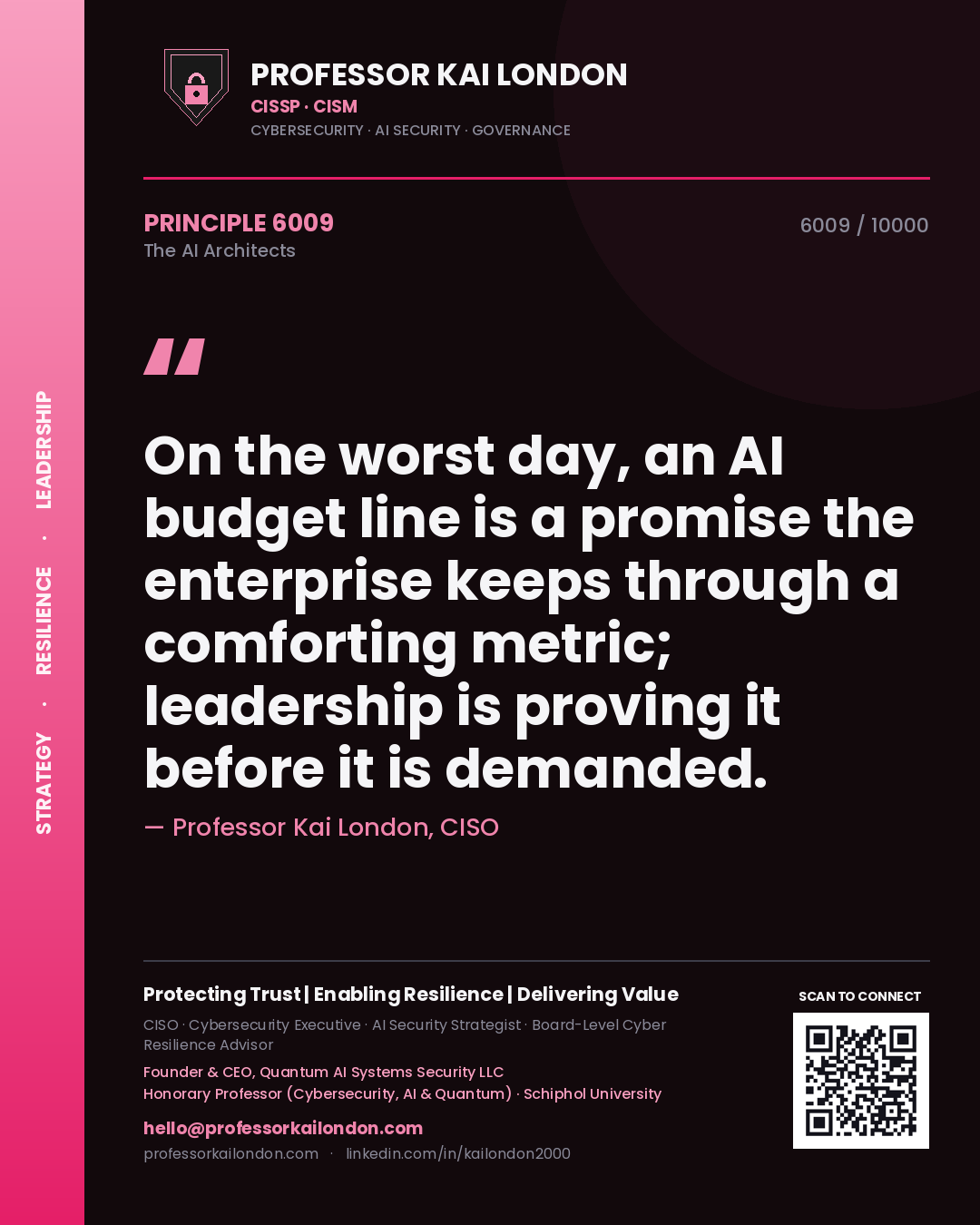 Quote card by Professor Kai London reading 'On the worst day, an AI budget line is a promise the enterprise keeps through a comforting metric; leadership is proving it before it is demanded.'. From the book The AI Architects.