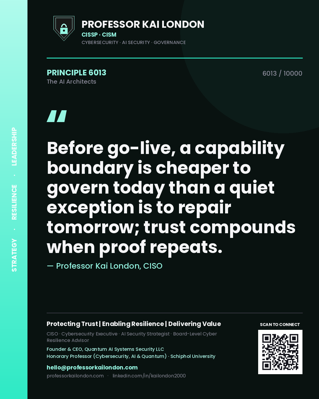 Quote card by Professor Kai London reading 'Before go-live, a capability boundary is cheaper to govern today than a quiet exception is to repair tomorrow; trust compounds when proof repeats.'. From the book The AI Architects.