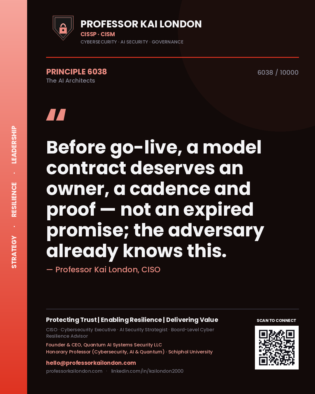 Quote card by Professor Kai London reading 'Before go-live, a model contract deserves an owner, a cadence and proof — not an expired promise; the adversary already knows this.'. From the book The AI Architects.