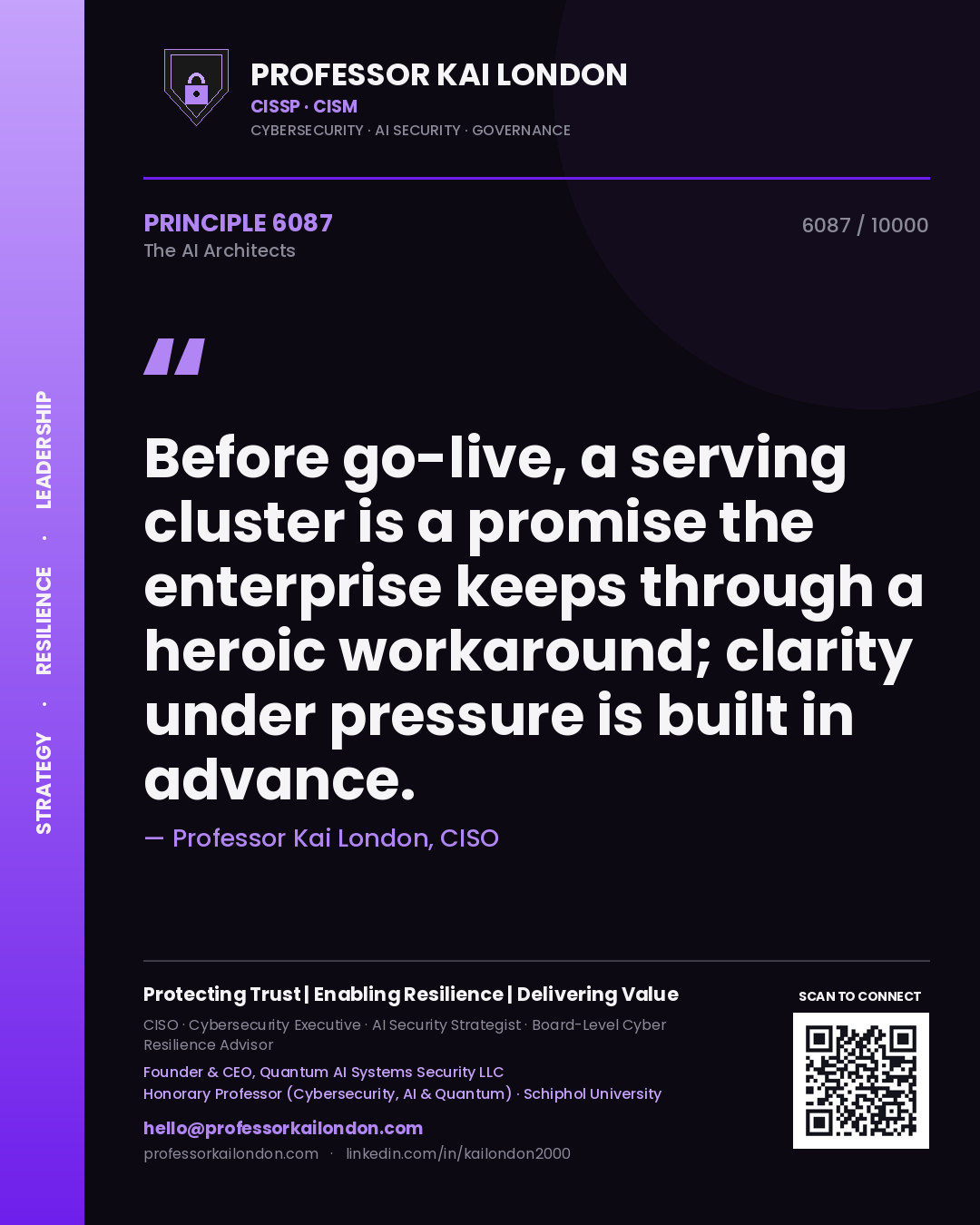 Quote card by Professor Kai London reading 'Before go-live, a serving cluster is a promise the enterprise keeps through a heroic workaround; clarity under pressure is built in advance.'. From the book The AI Architects.