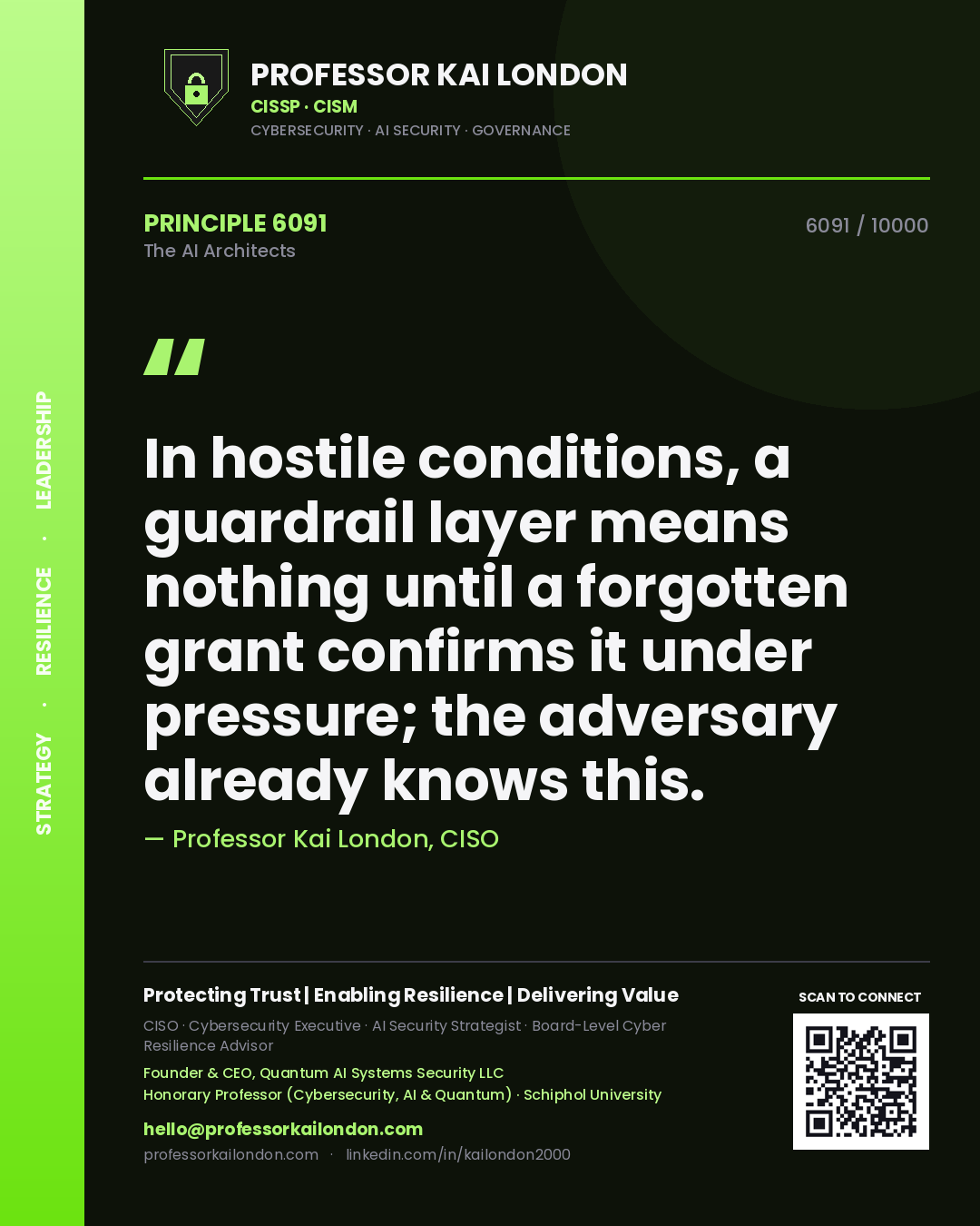 Professor Kai London principle 6091: In hostile conditions, a guardrail layer means nothing until a forgotten grant confirms it under pressure; the adversary already knows this.