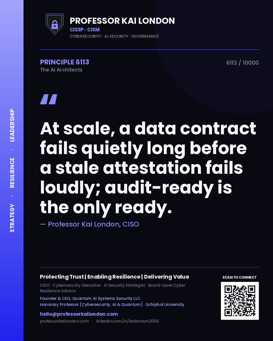 Quote card by Professor Kai London reading 'At scale, a data contract fails quietly long before a stale attestation fails loudly; audit-ready is the only ready.'. From the book The AI Architects.